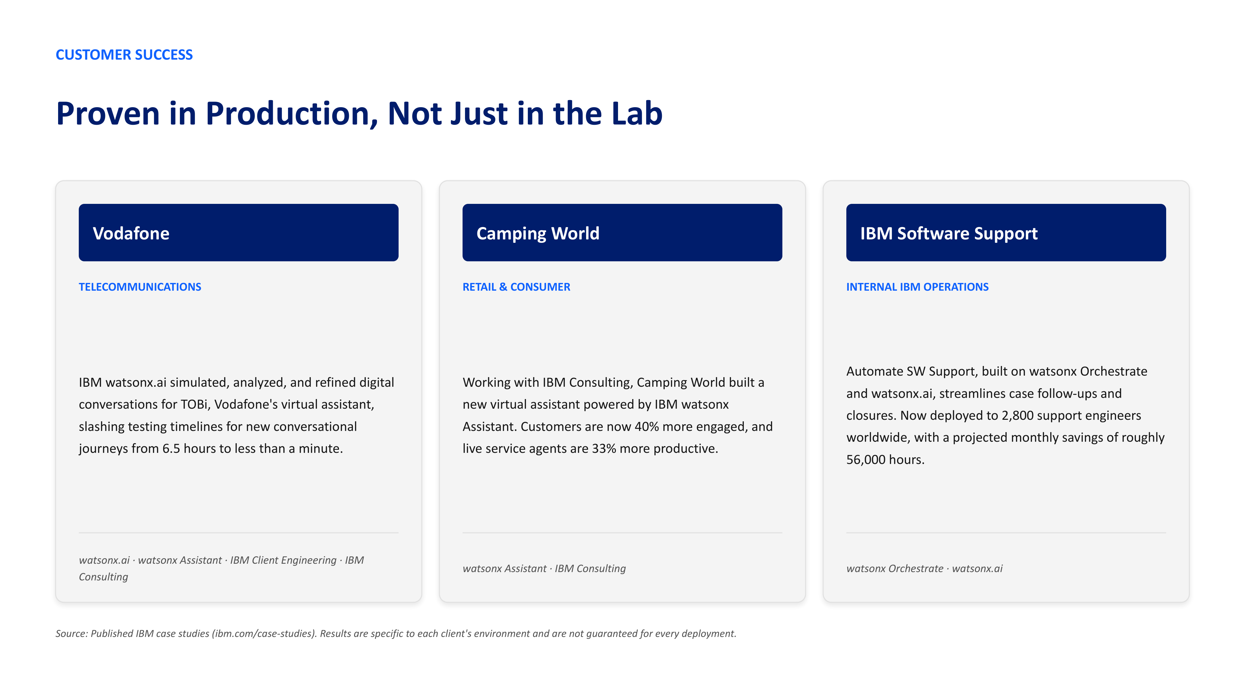 IBM Sales Presentation — page 12