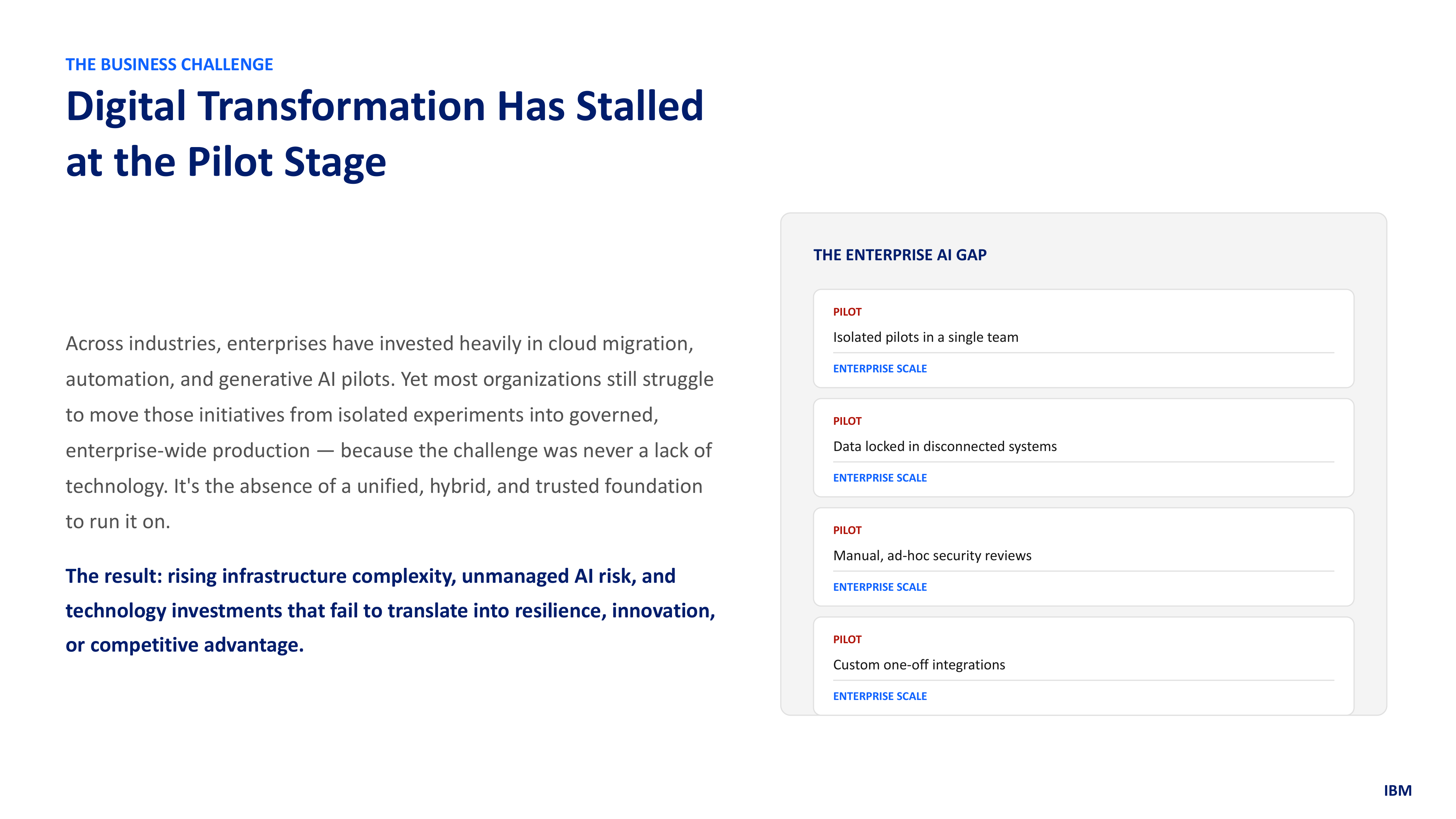 IBM Sales Presentation — page 2