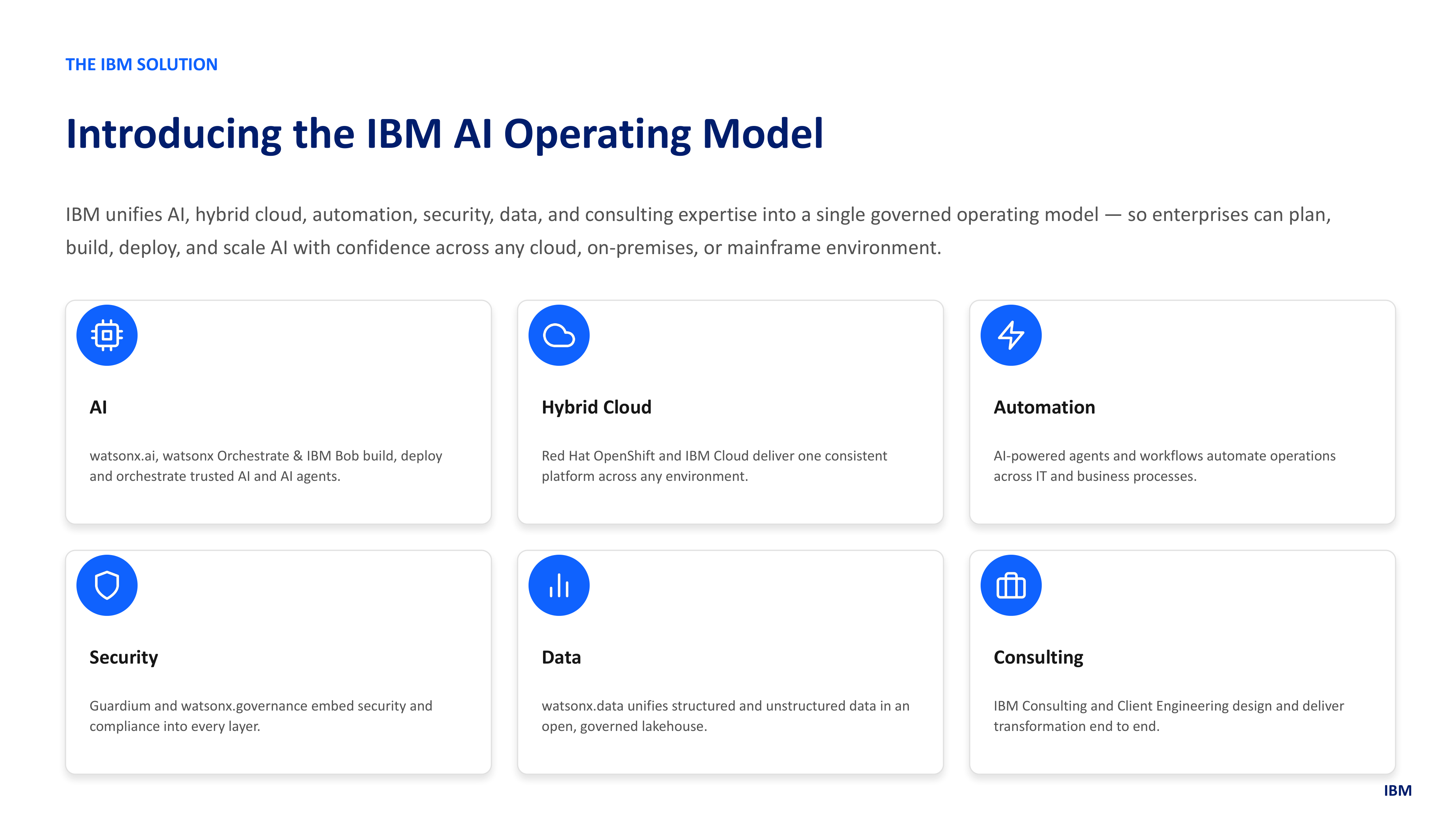 IBM Sales Presentation — page 4