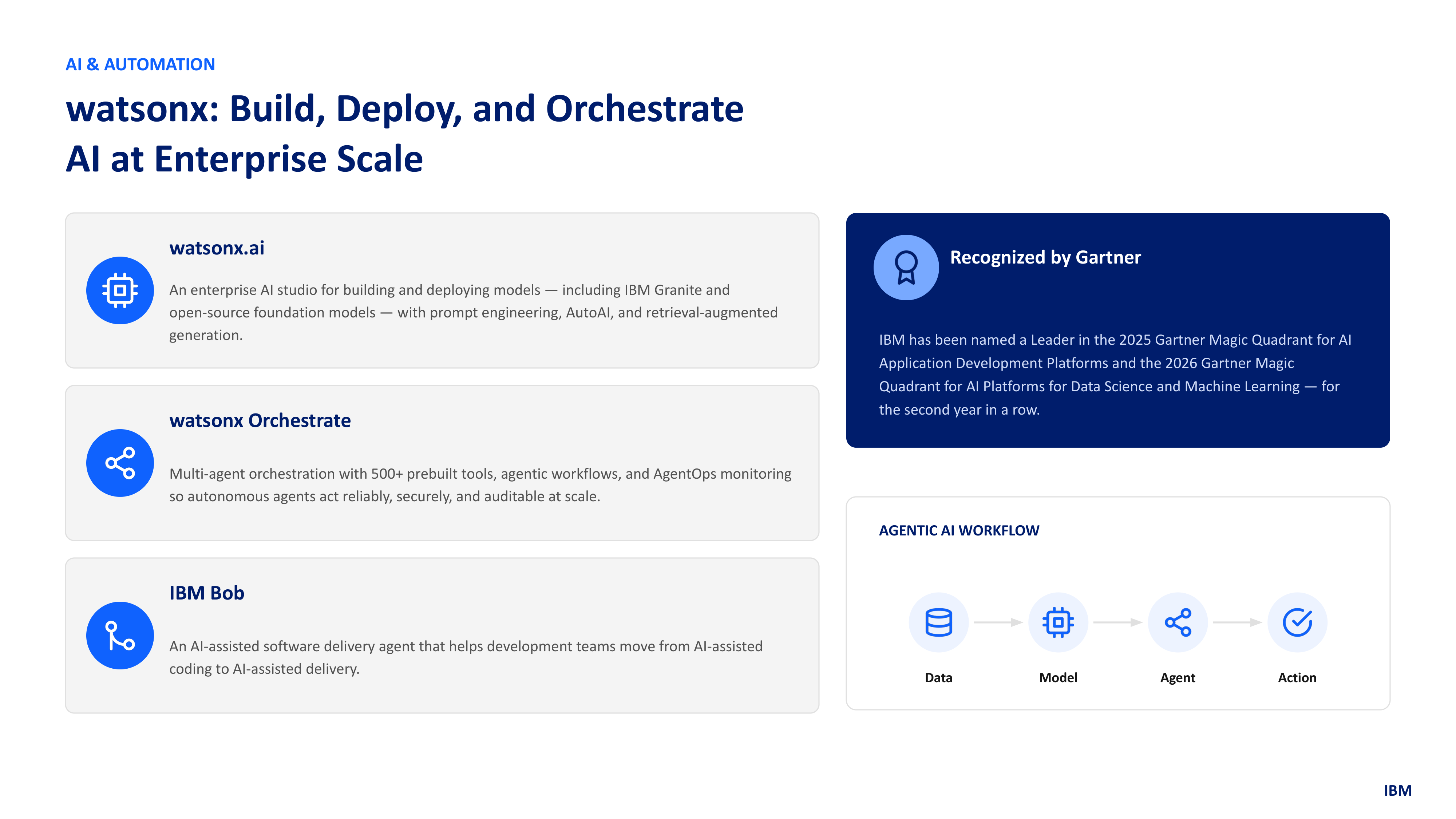 IBM Sales Presentation — page 6