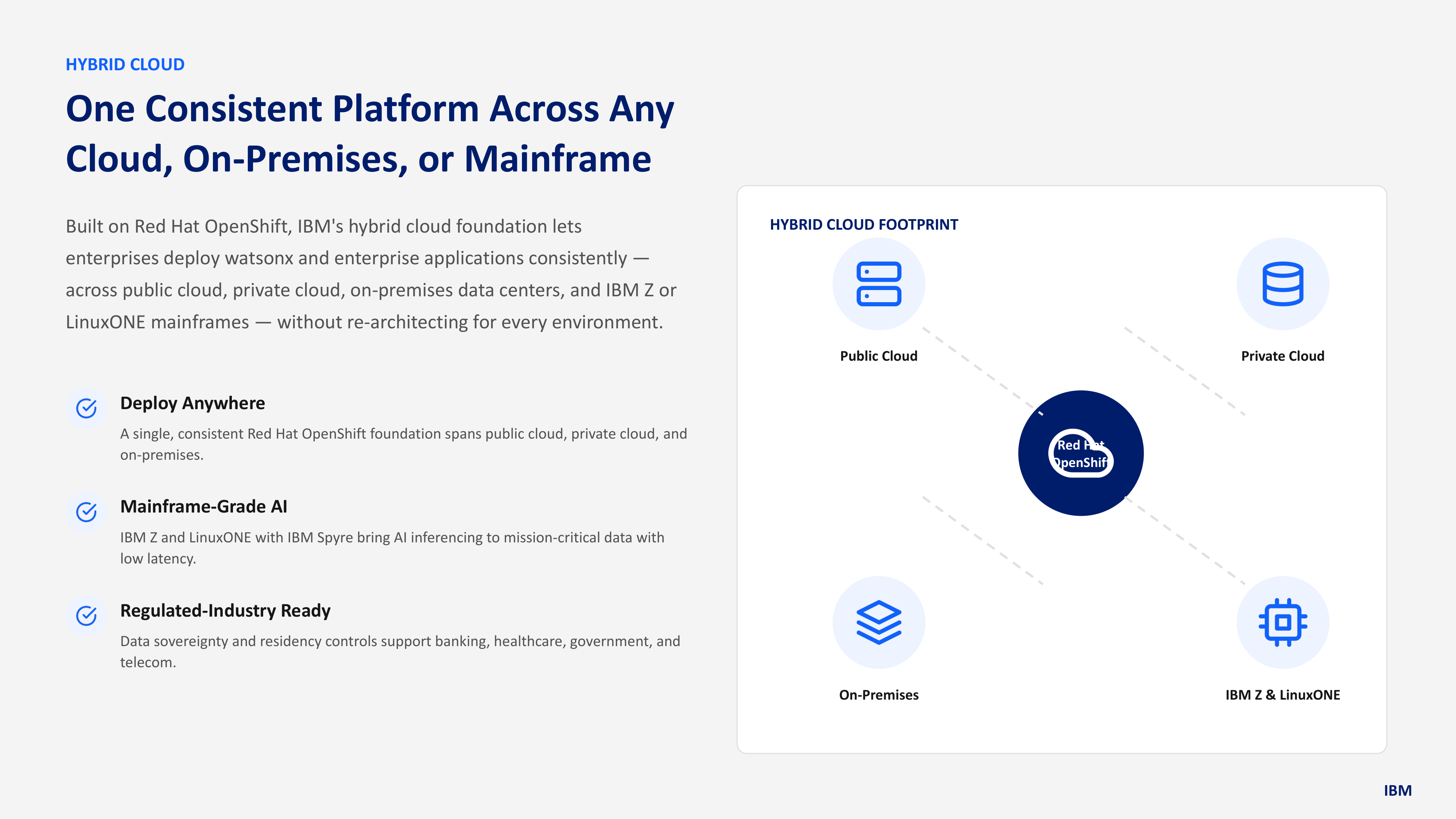 IBM Sales Presentation — page 7
