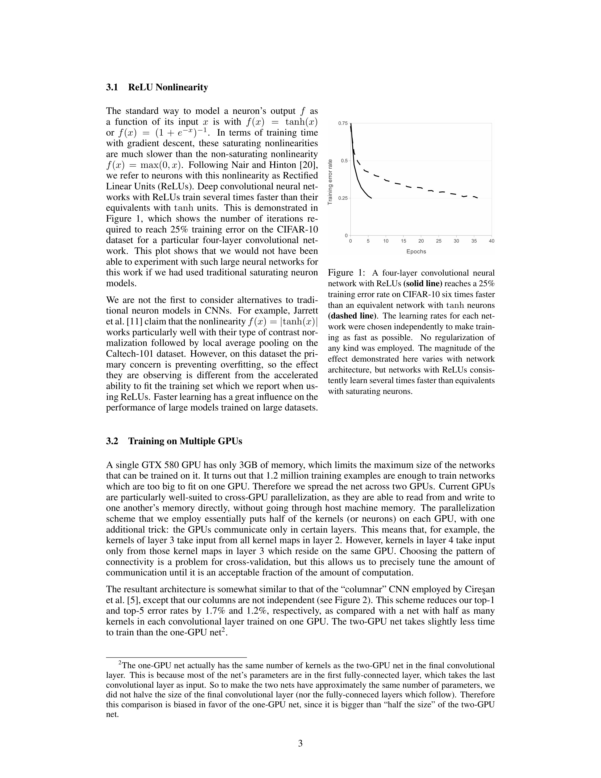 ImageNet Deep Learning Research Paper by University of Toronto — page 3