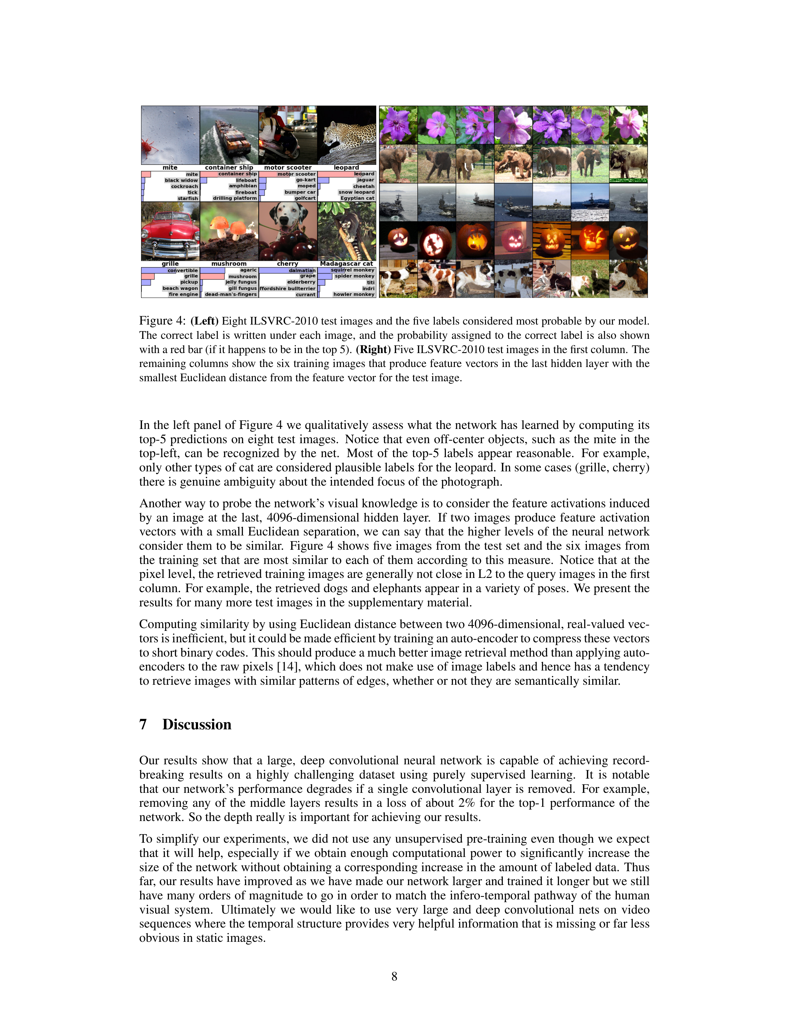 ImageNet Deep Learning Research Paper by University of Toronto — page 8