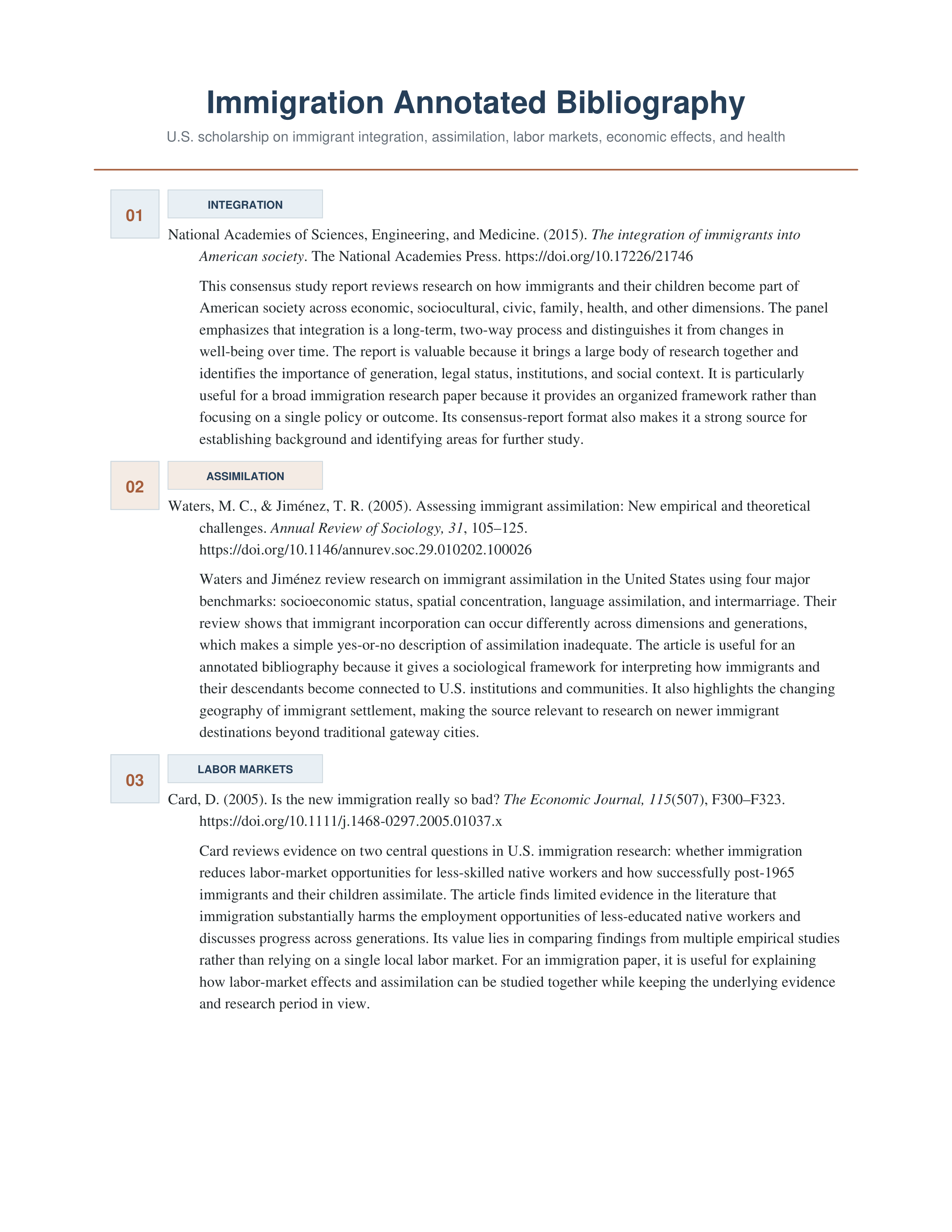 Immigration Annotated Bibliography — page 1