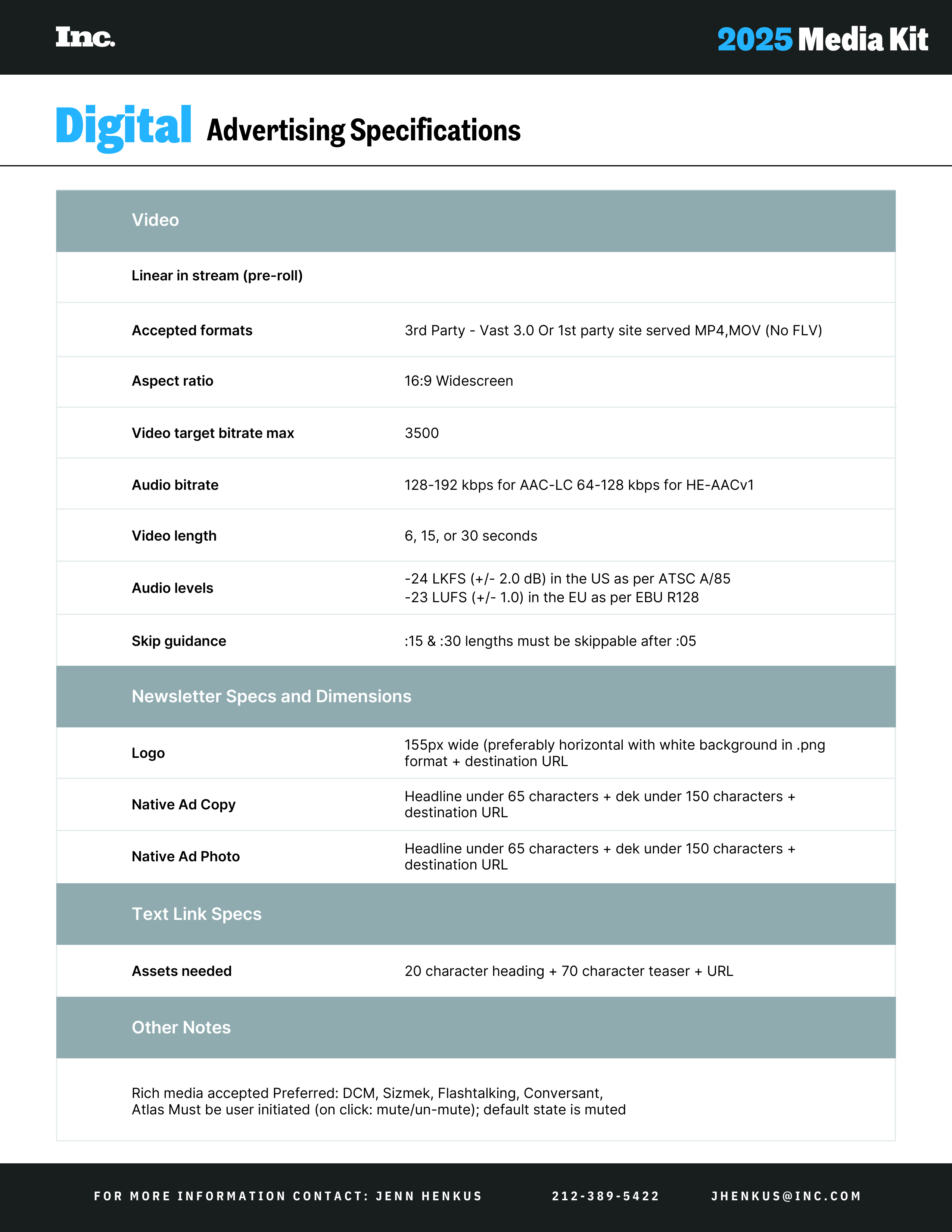 Inc. Business Media Kit — page 10