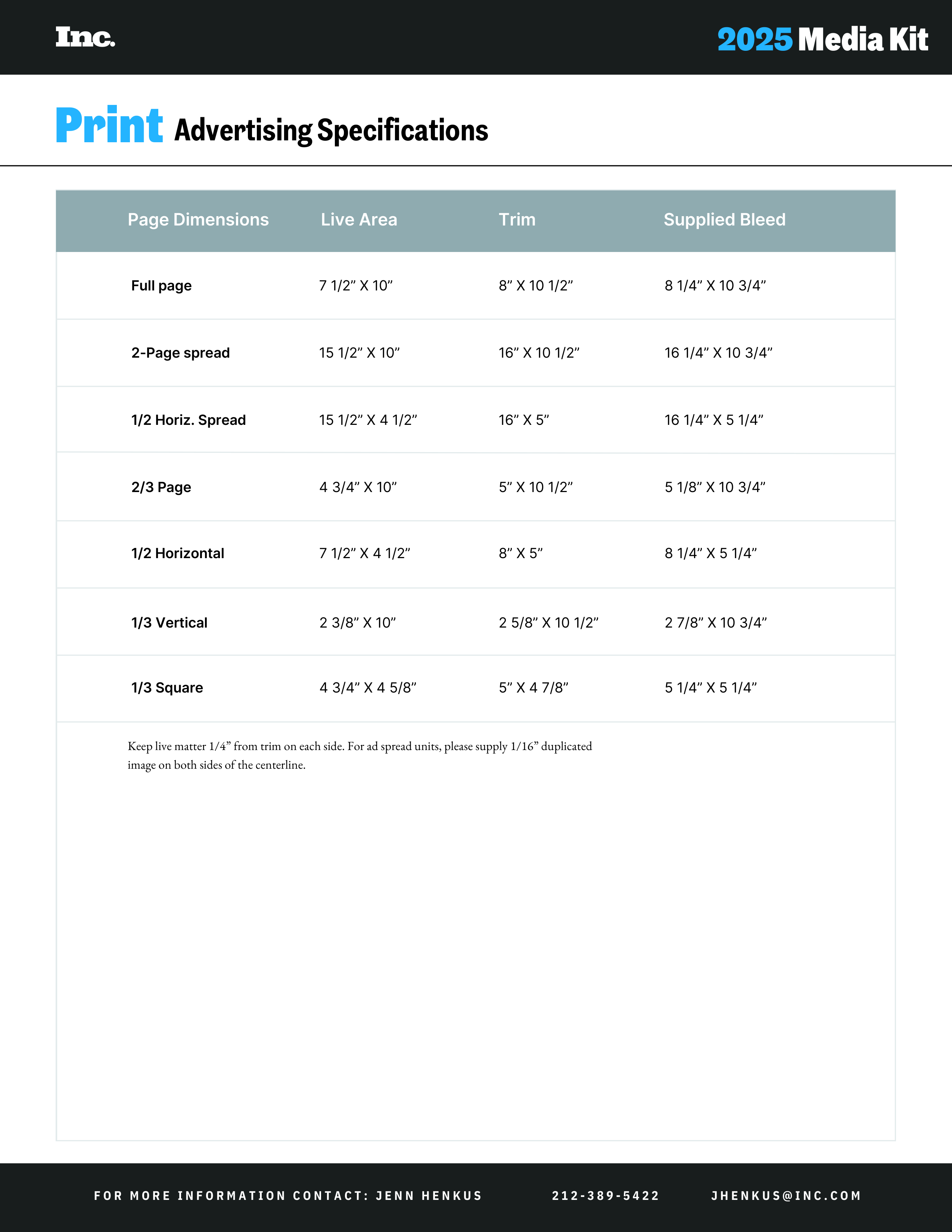 Inc. Business Media Kit — page 6