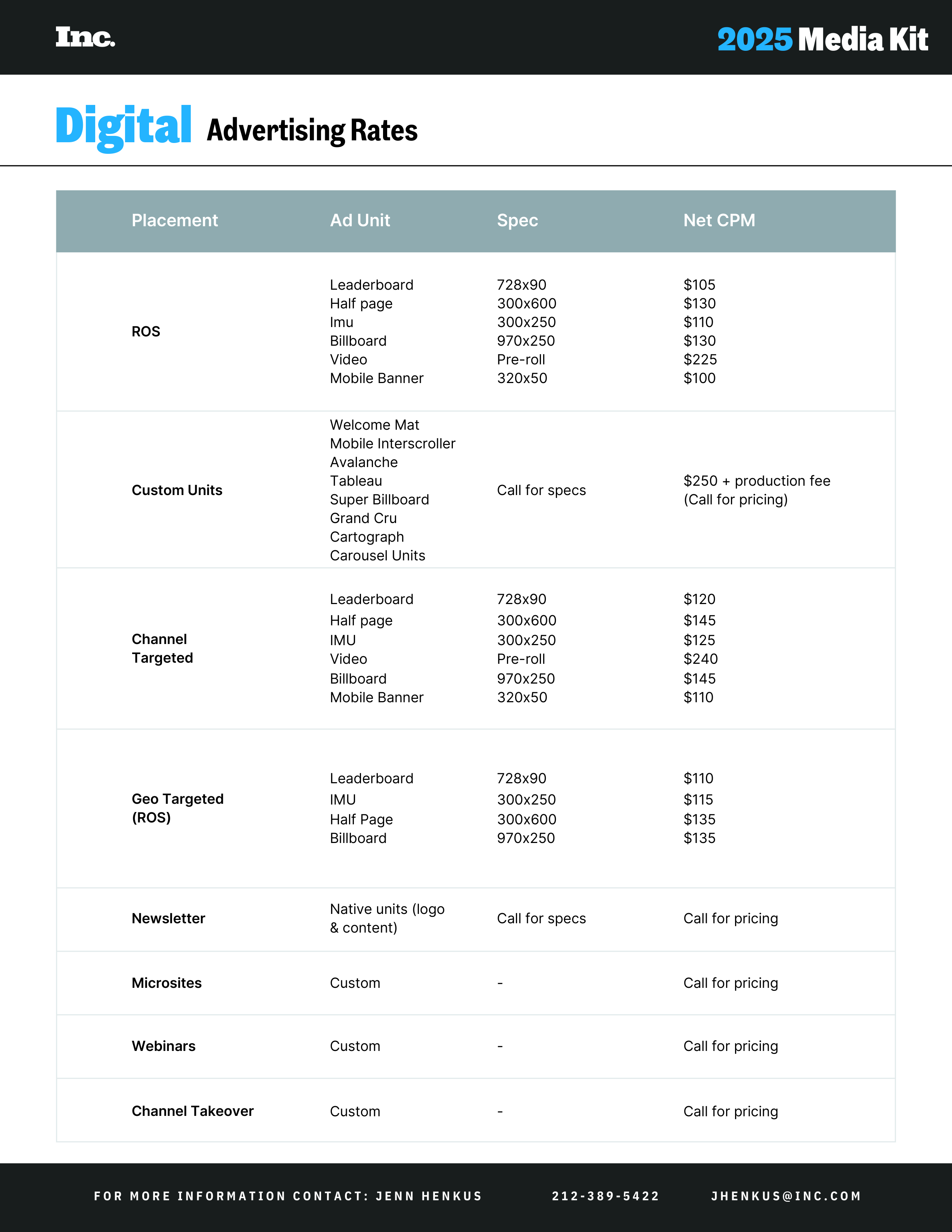 Inc. Business Media Kit — page 8