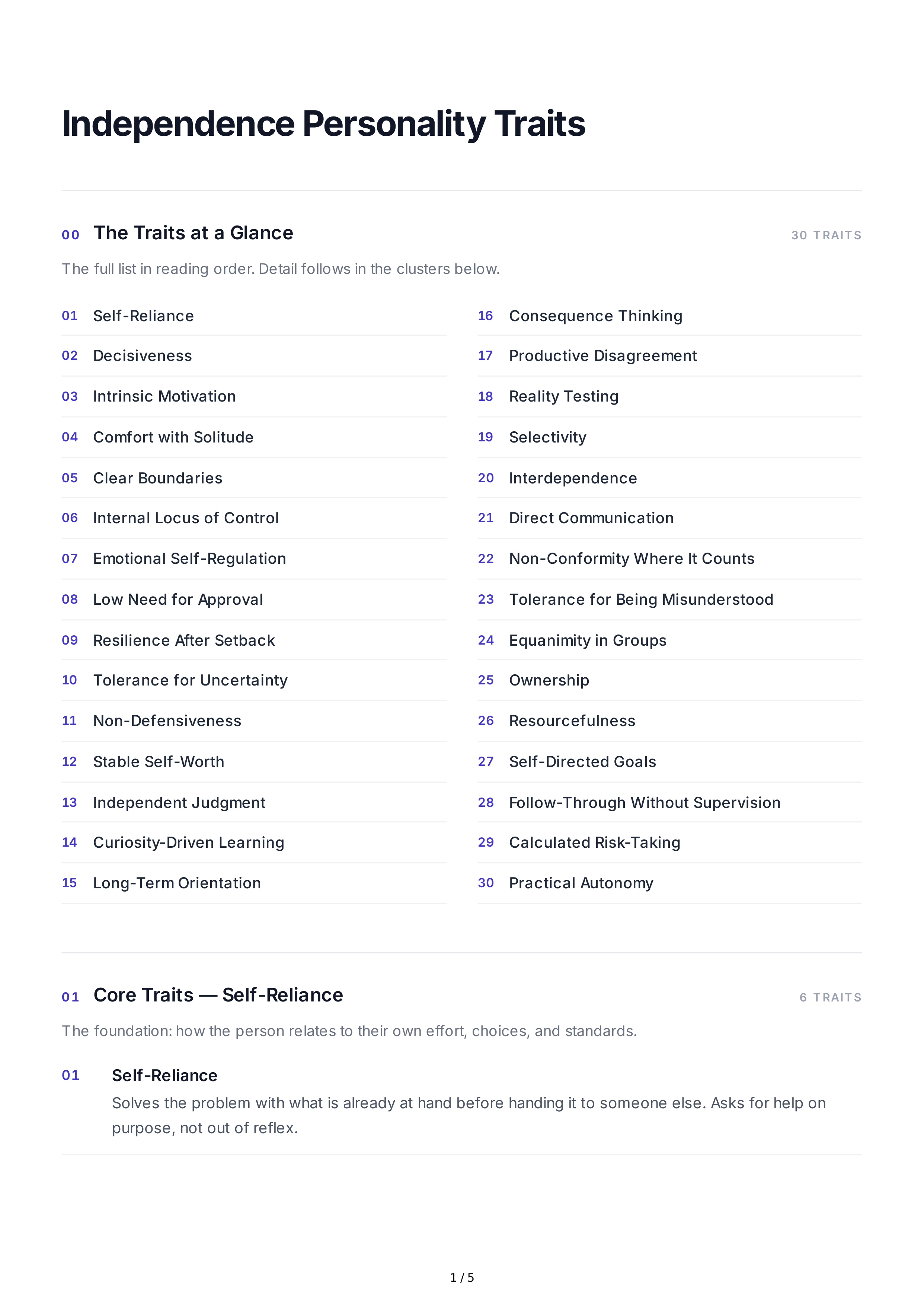 Independence Personality Traits — page 1