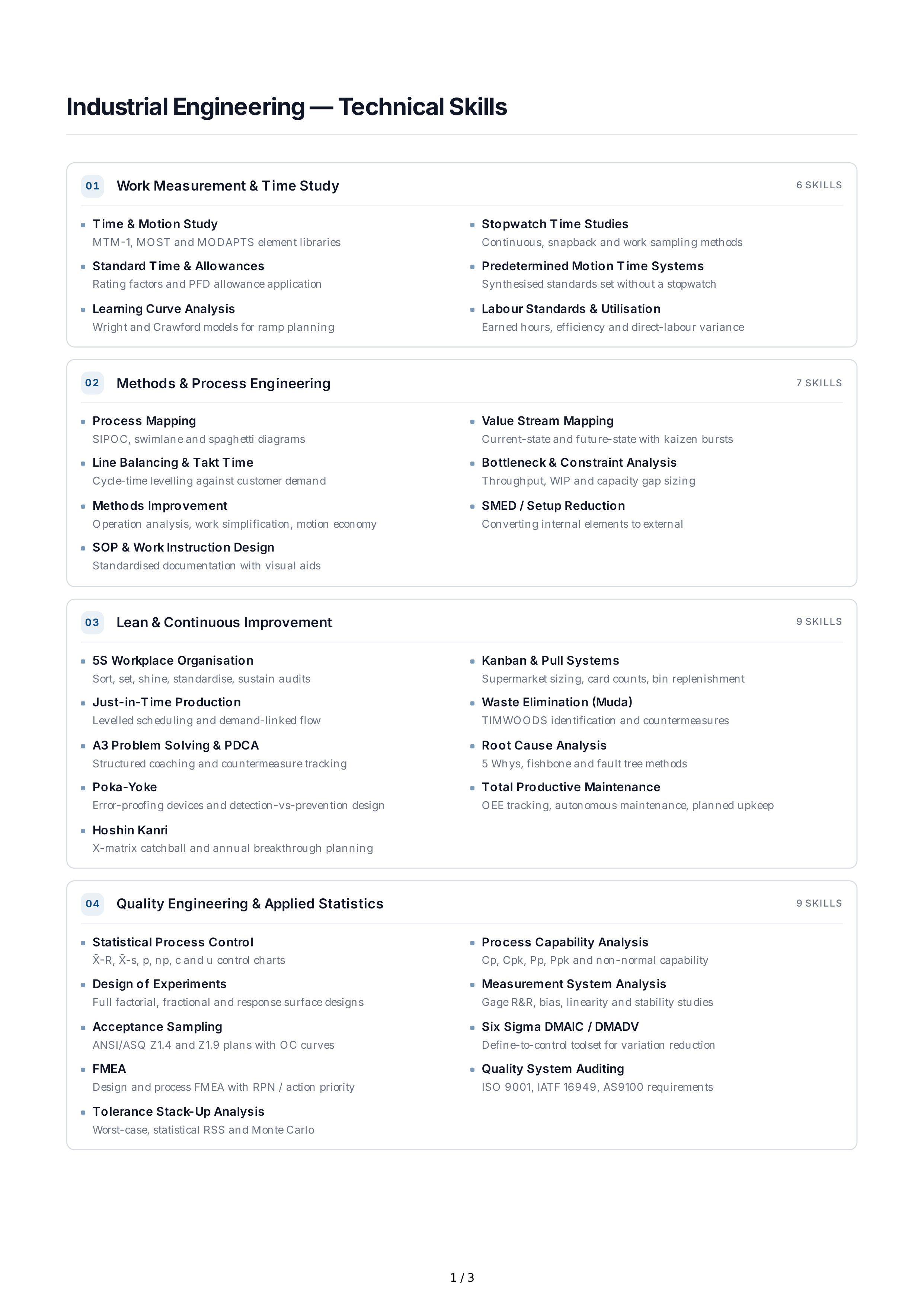 Industrial Engineering Technical Skills — page 1