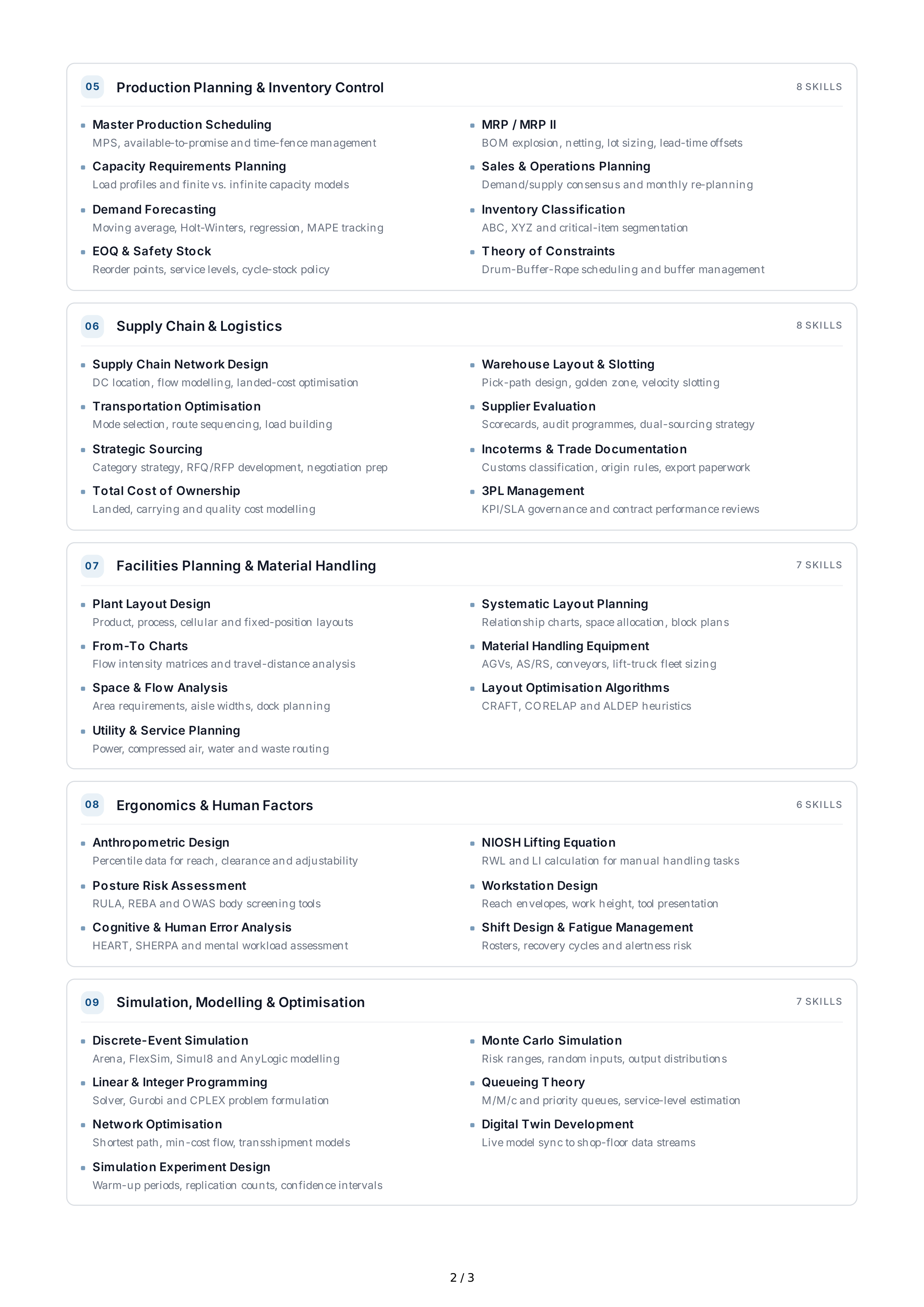 Industrial Engineering Technical Skills — page 2