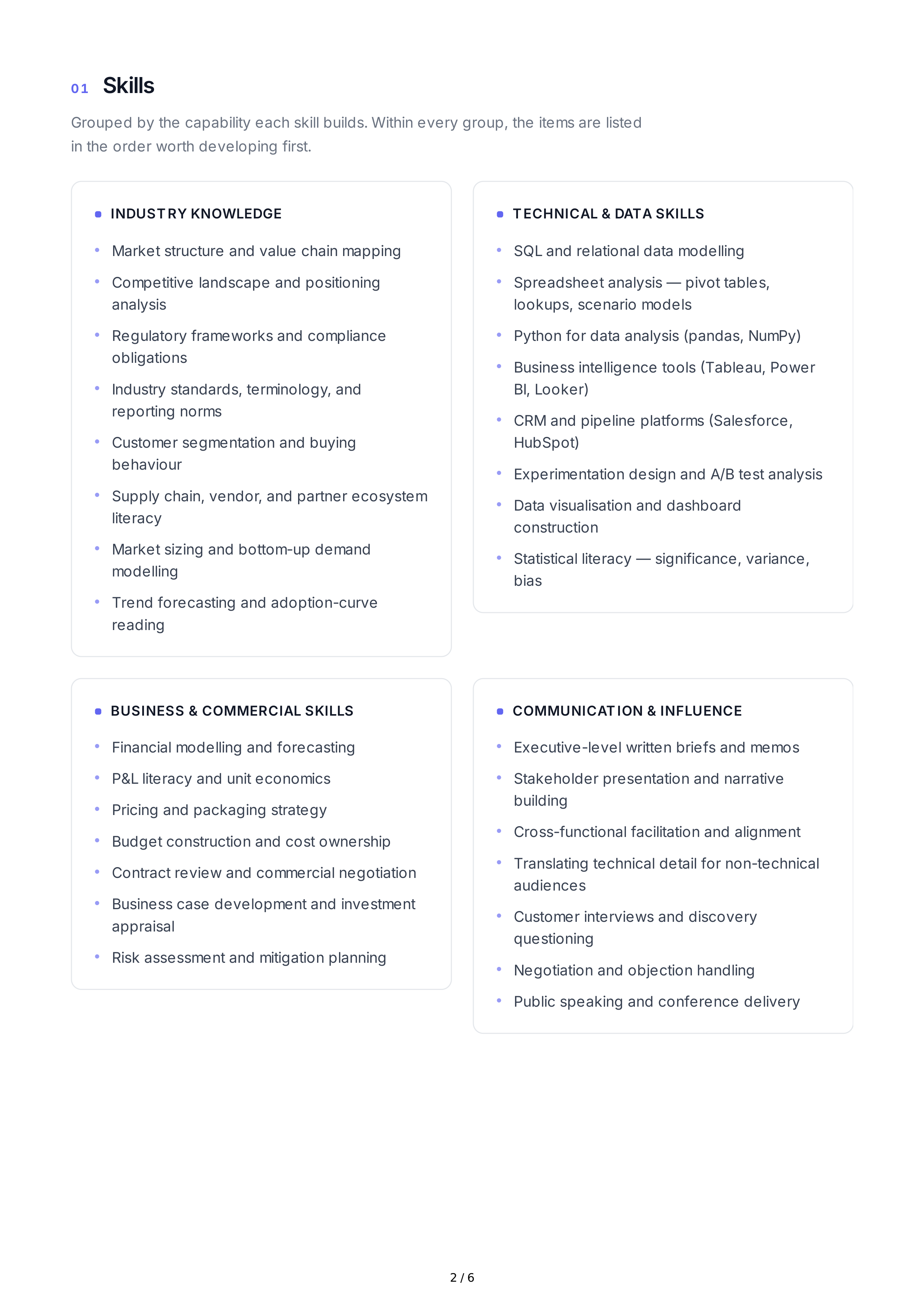 Industry Knowledge Professional Goals — page 2