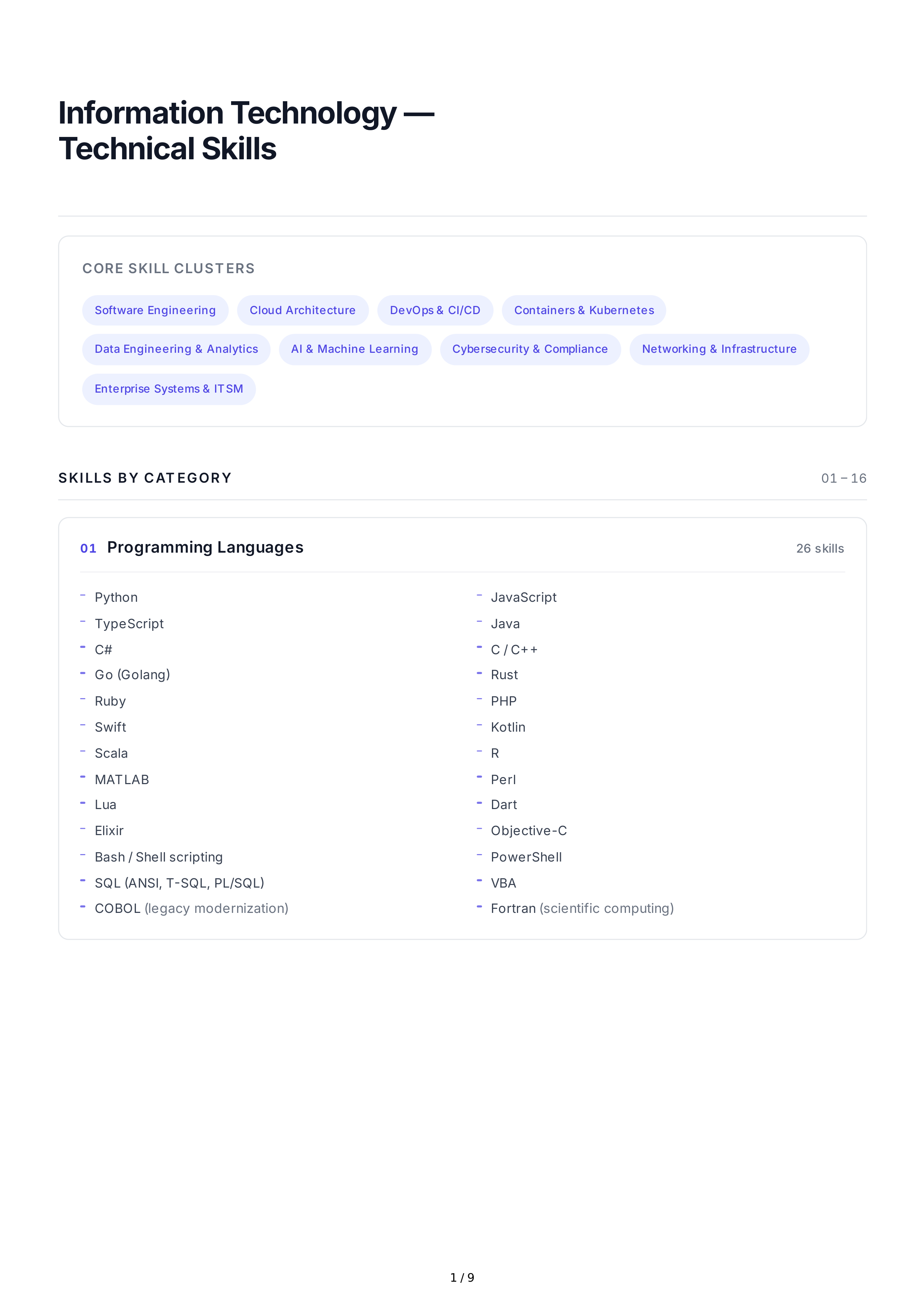 Information Technology Technical Skills — page 1