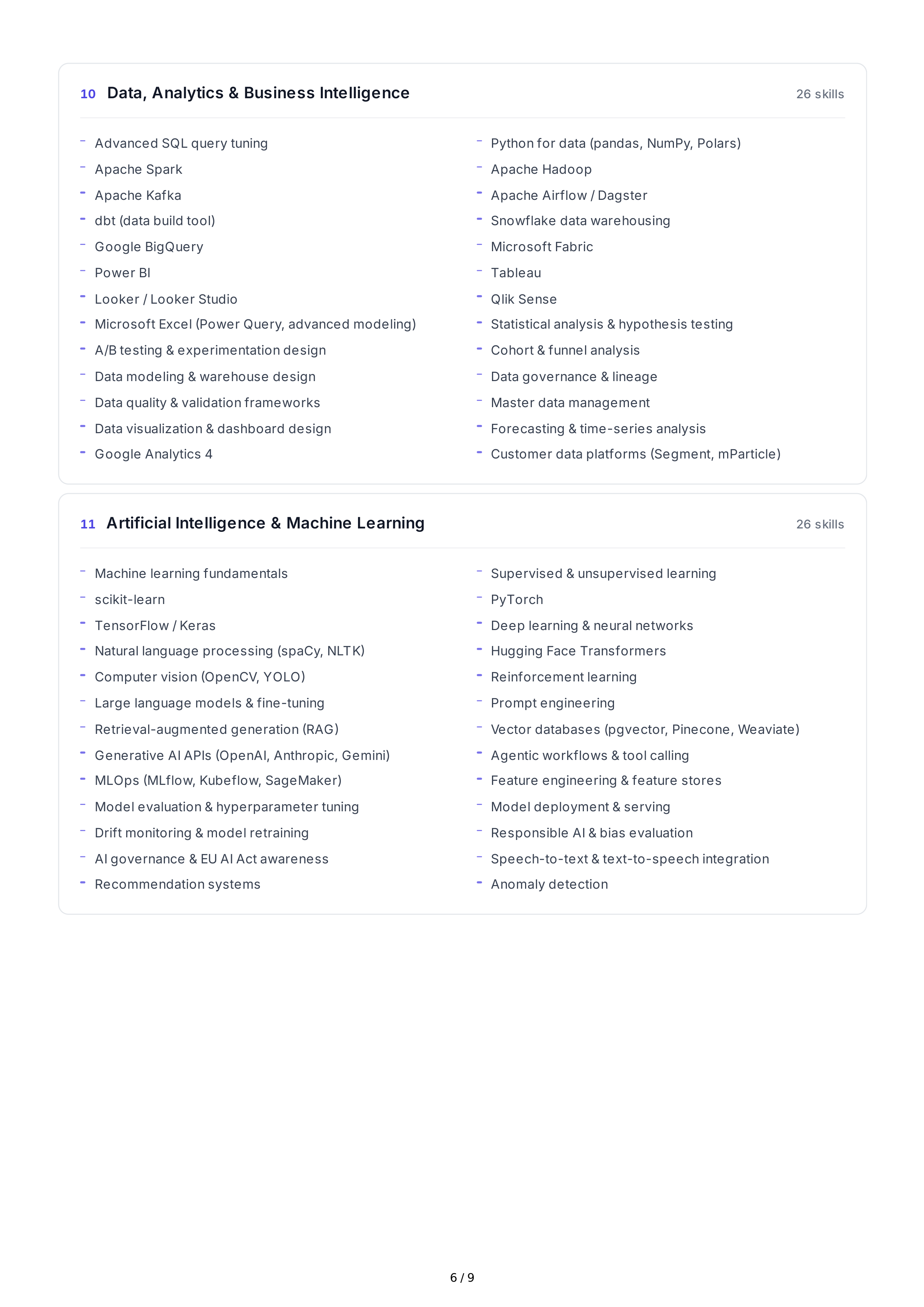 Information Technology Technical Skills — page 6