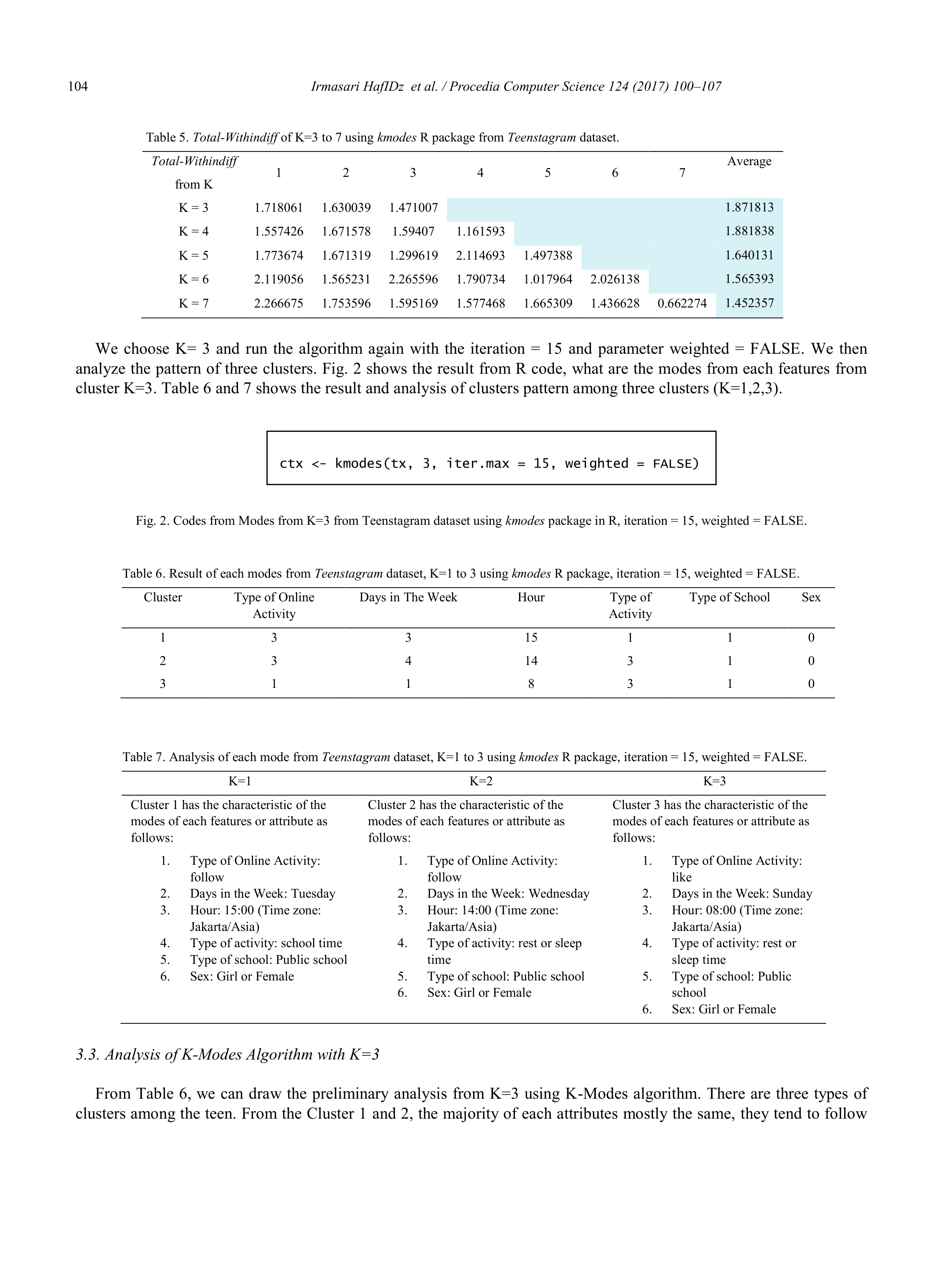 Instagram Data Visualization — page 5