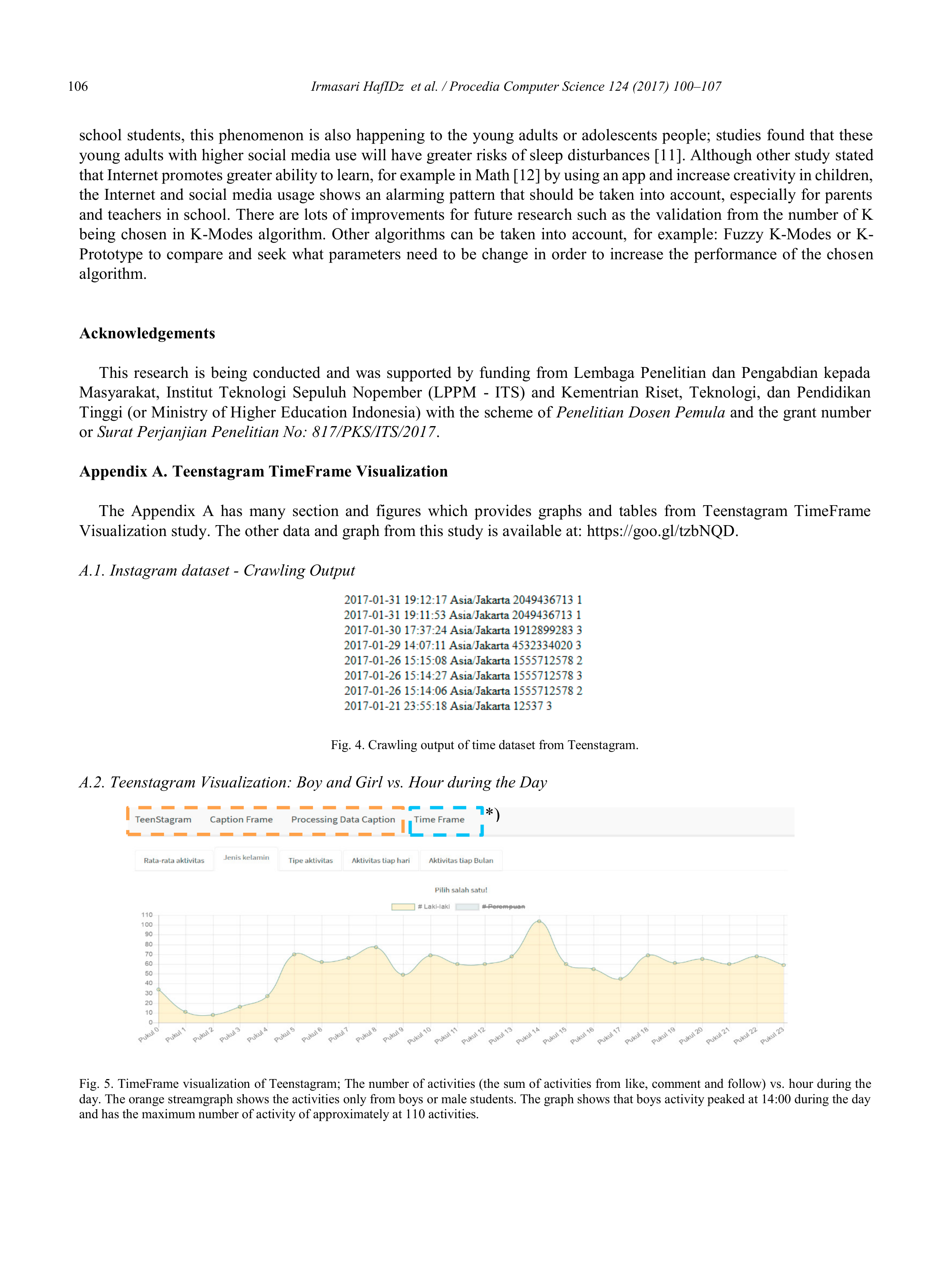Instagram Data Visualization — page 7