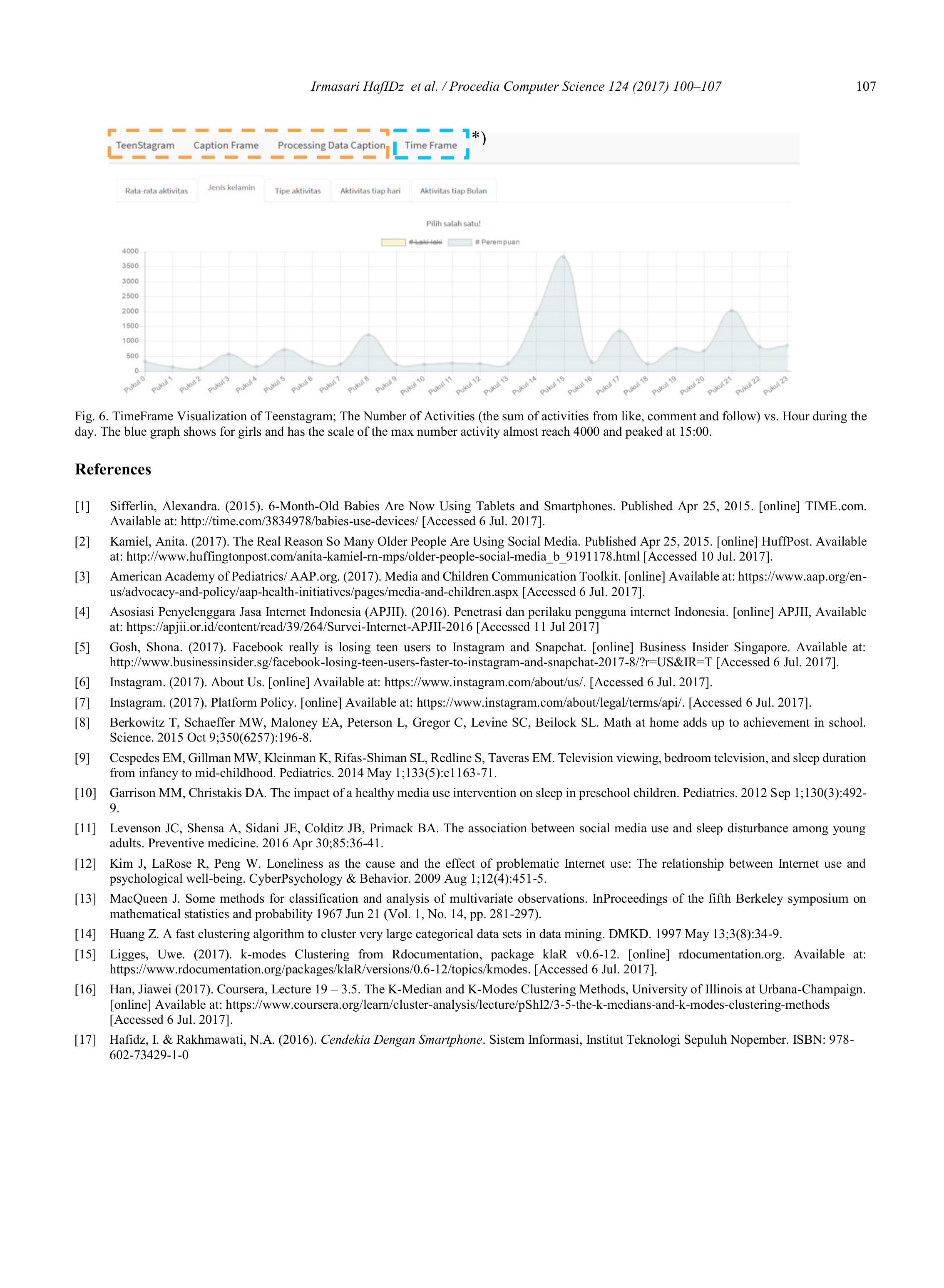 Instagram Data Visualization — page 8