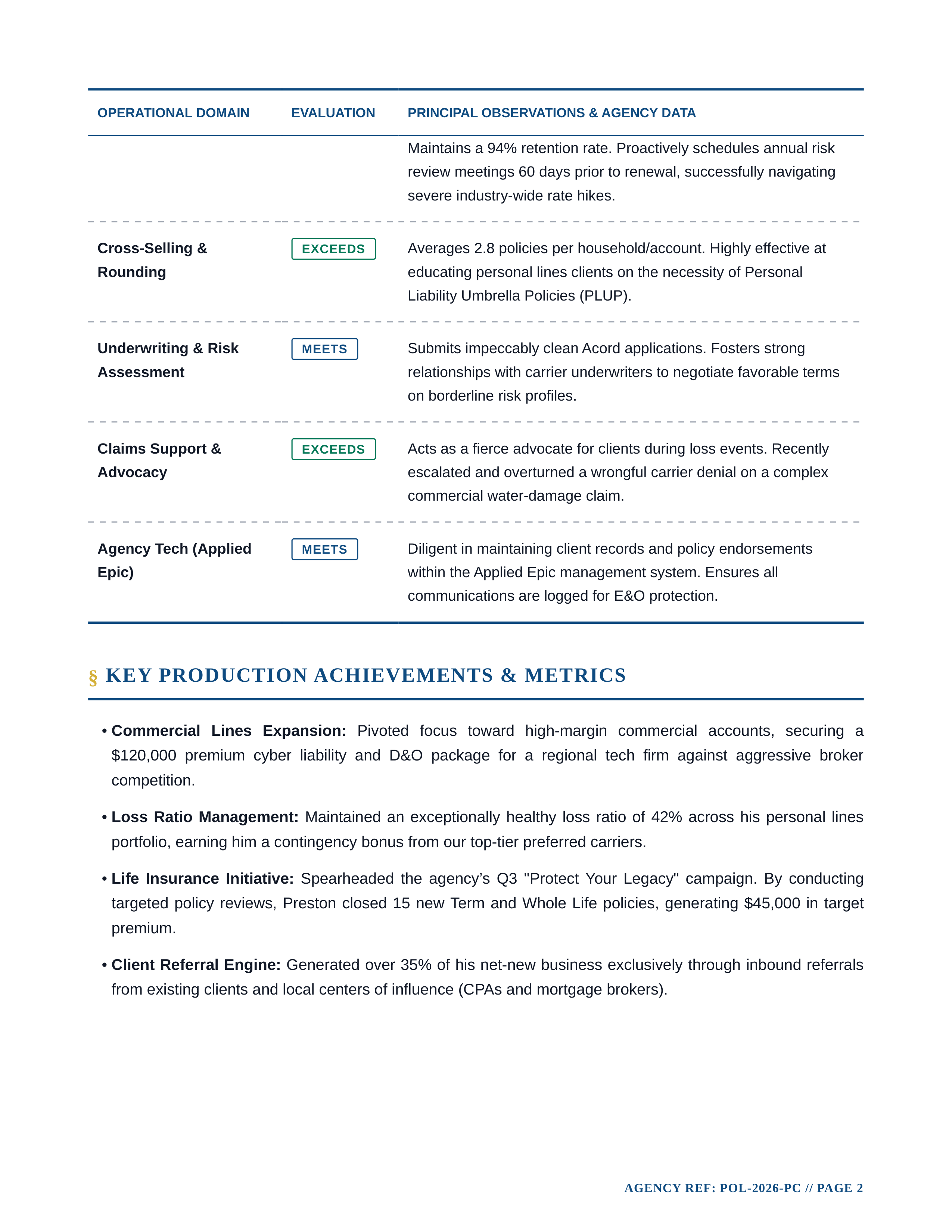 Insurance Agent Performance Review — page 2
