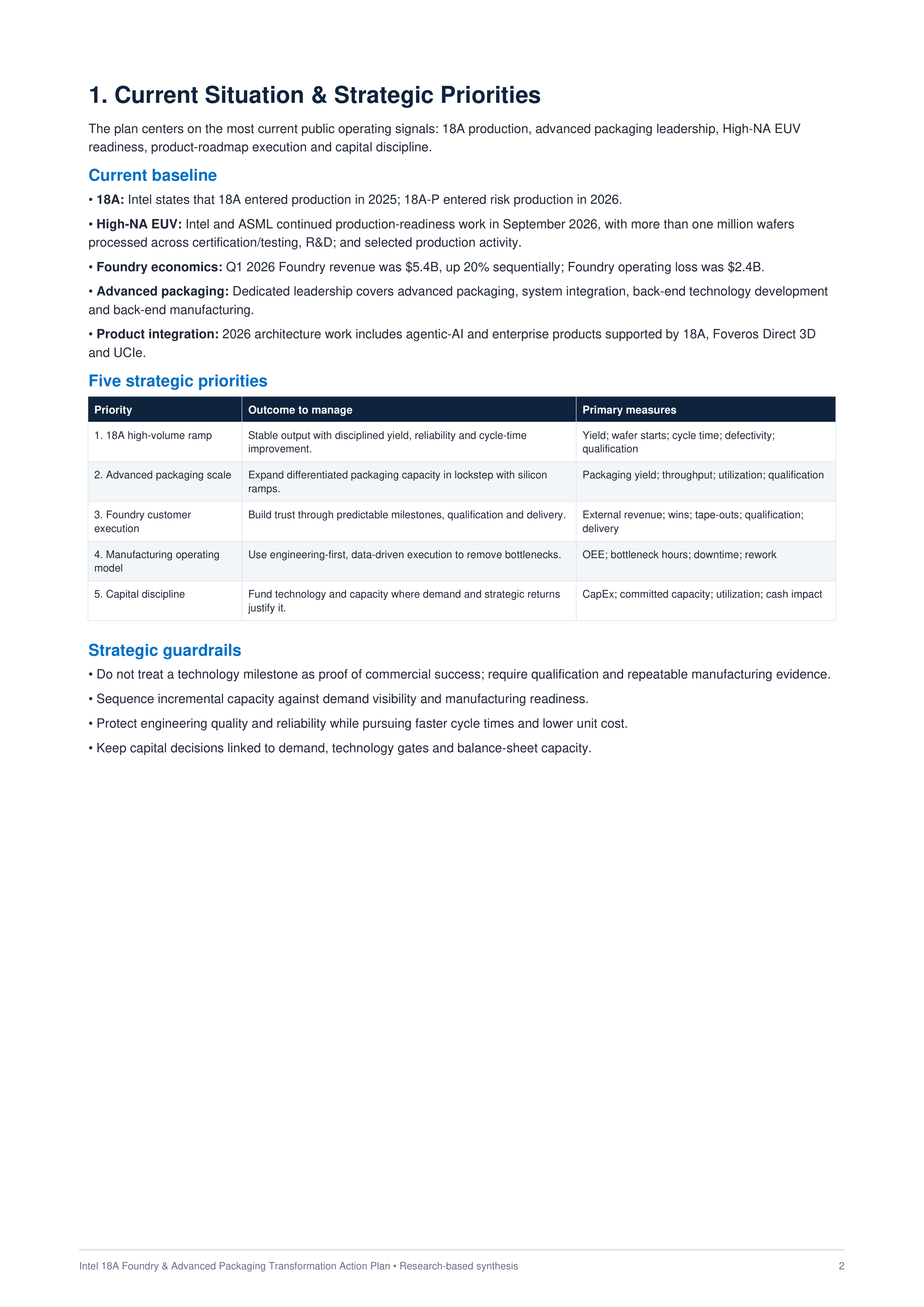Intel 18A Foundry & Advanced Packaging Transformation Action Plan — page 2