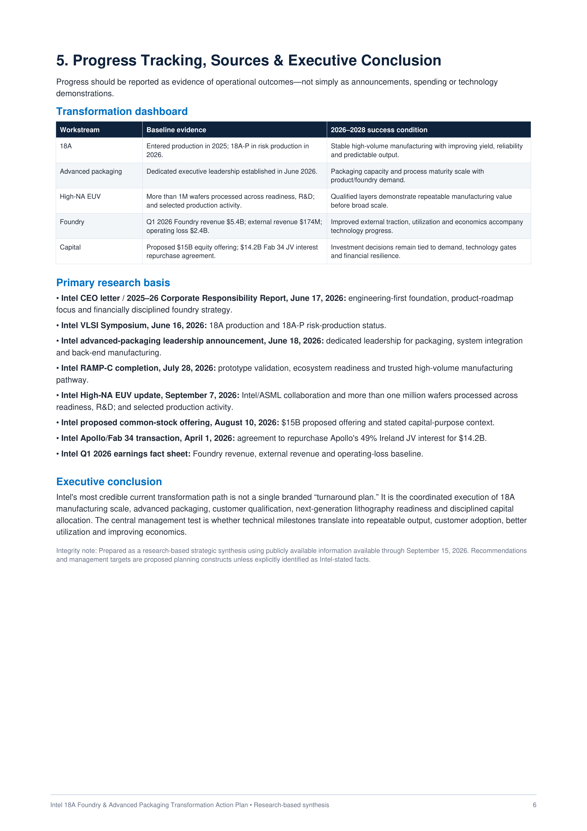 Intel 18A Foundry & Advanced Packaging Transformation Action Plan — page 6