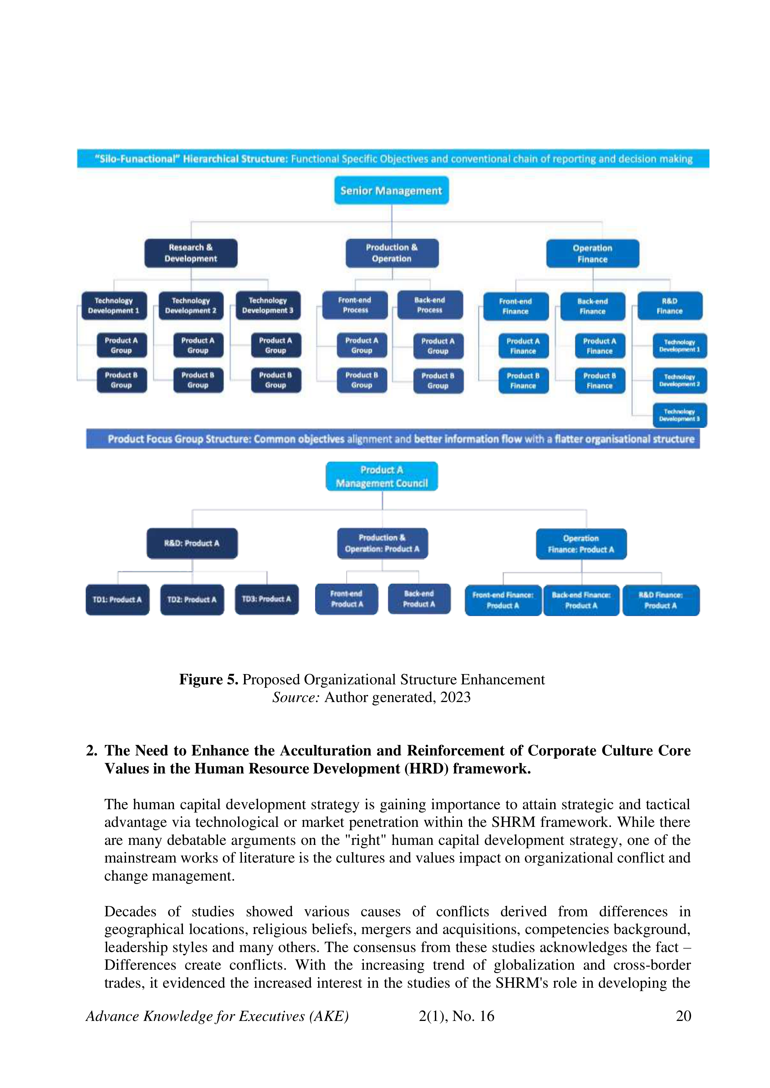 Intel Case Study — page 20