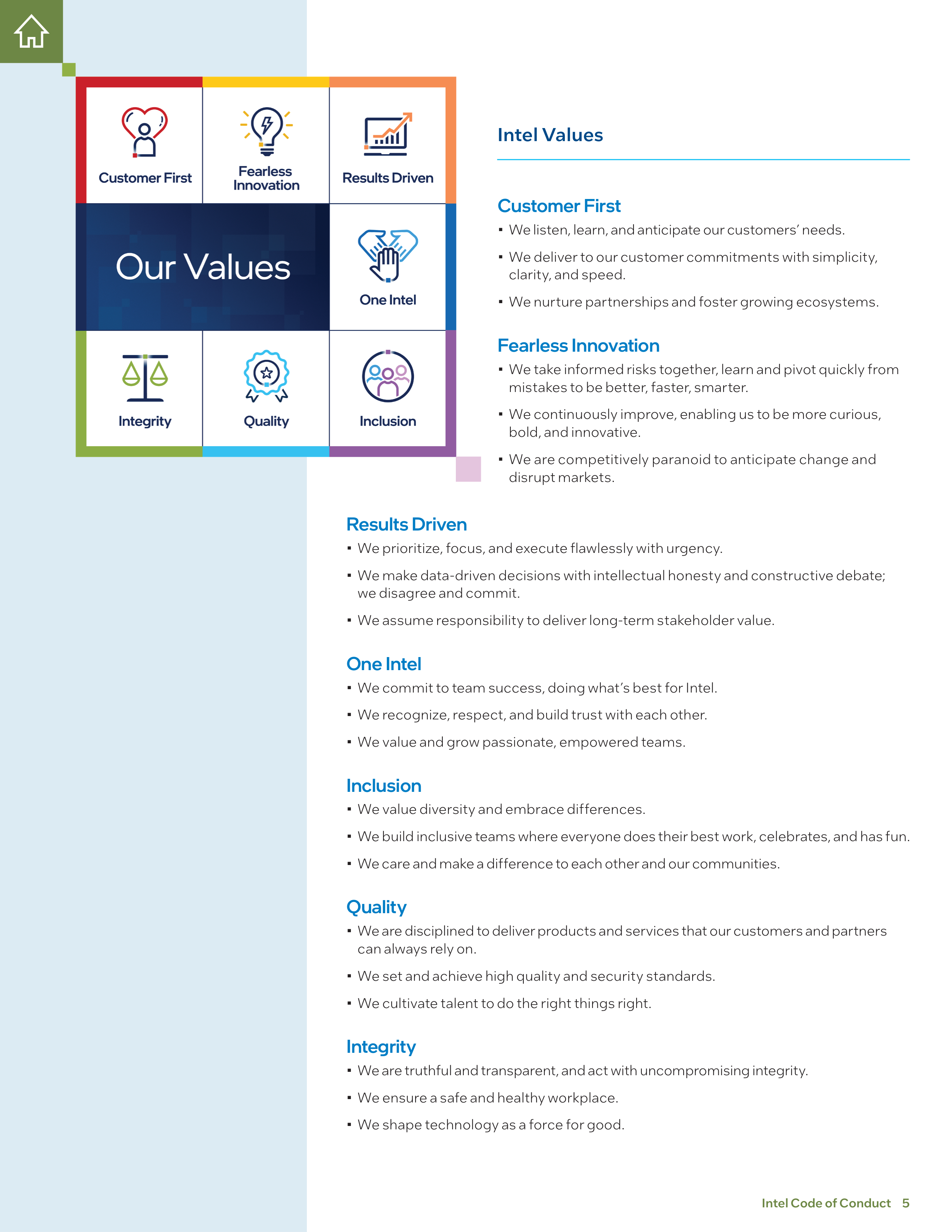 Intel Corporation Code of Conduct Handbook — page 5