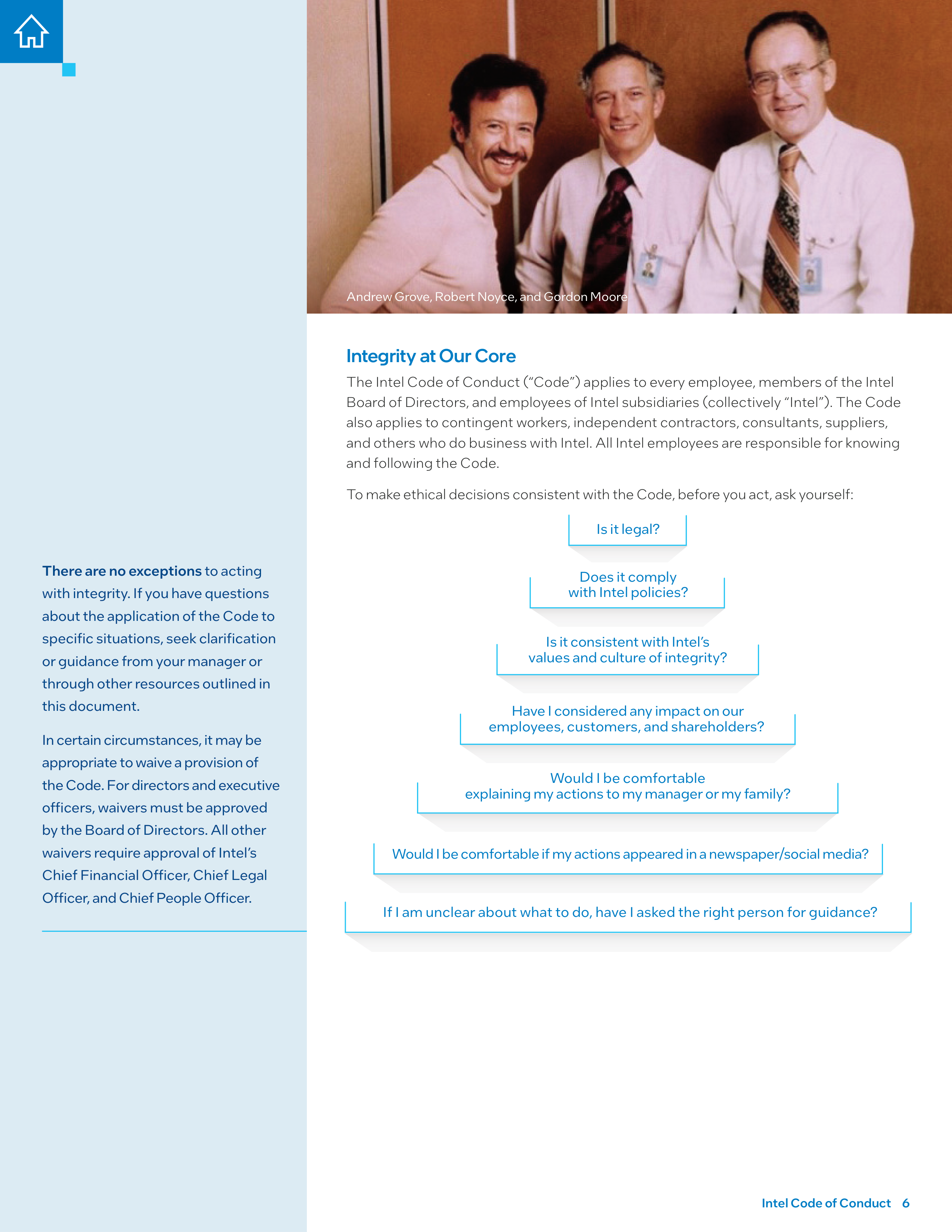 Intel Corporation Code of Conduct Handbook — page 6