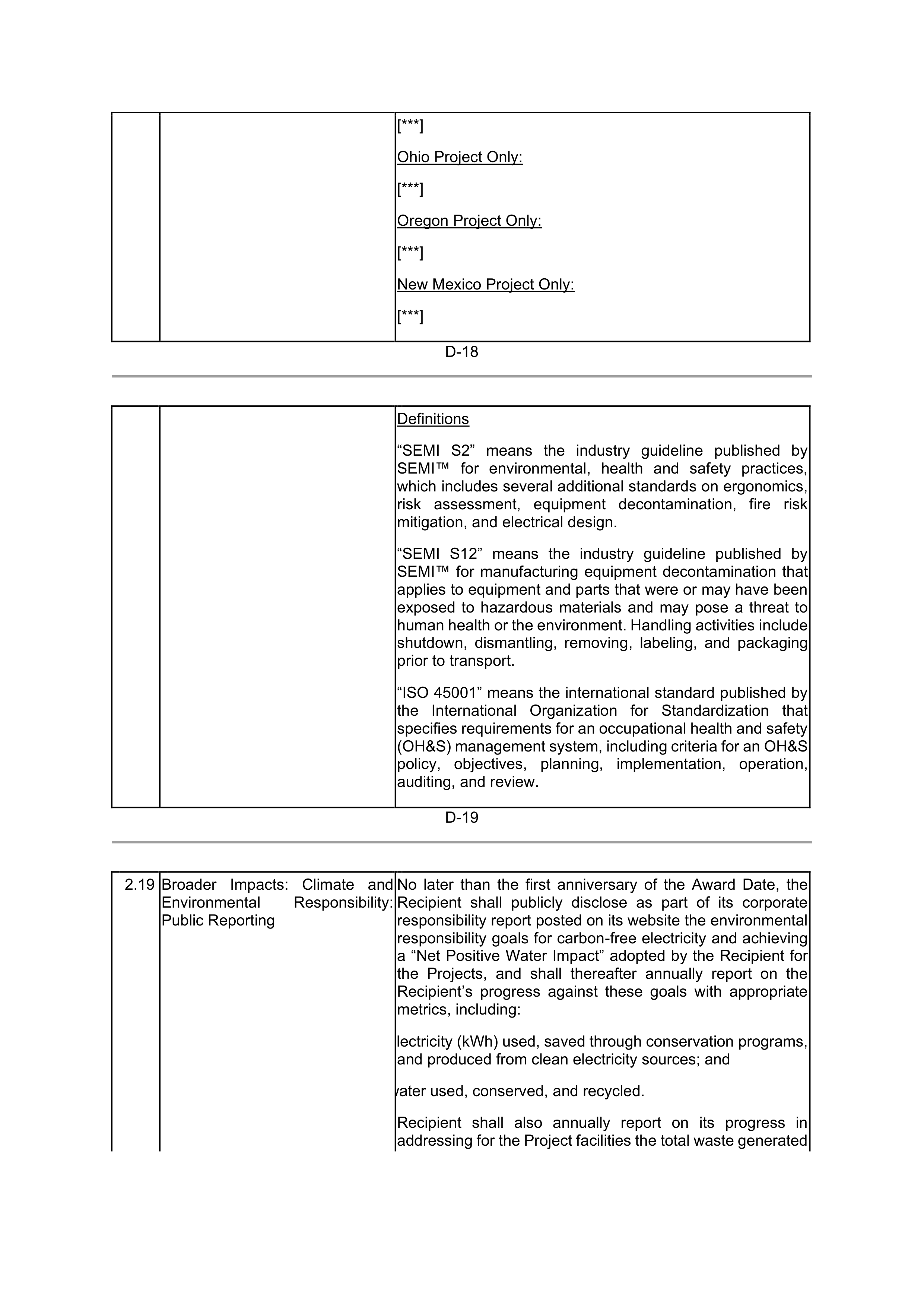 INTEL DIRECT FUNDING AGREEMENT — page 100