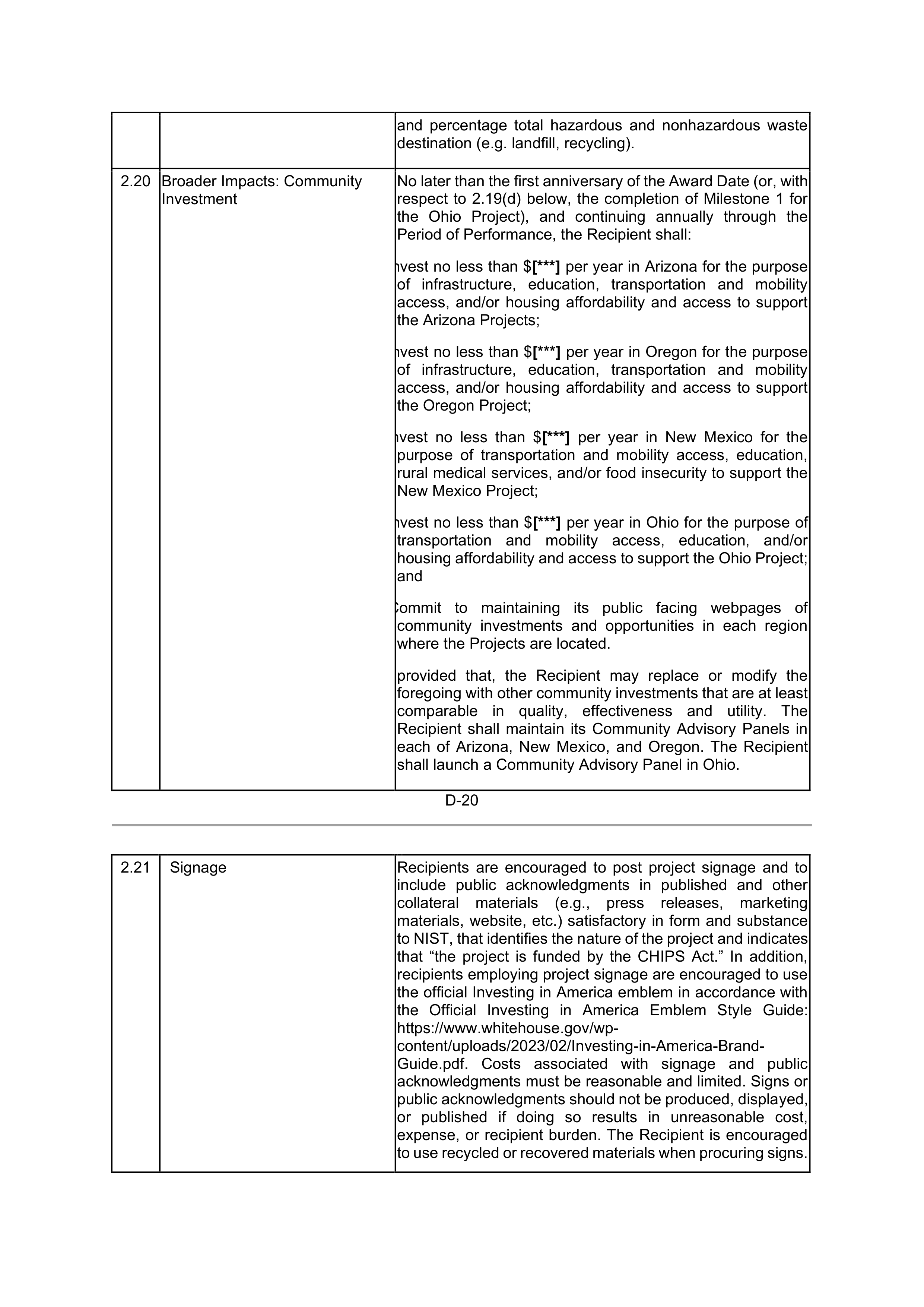 INTEL DIRECT FUNDING AGREEMENT — page 101