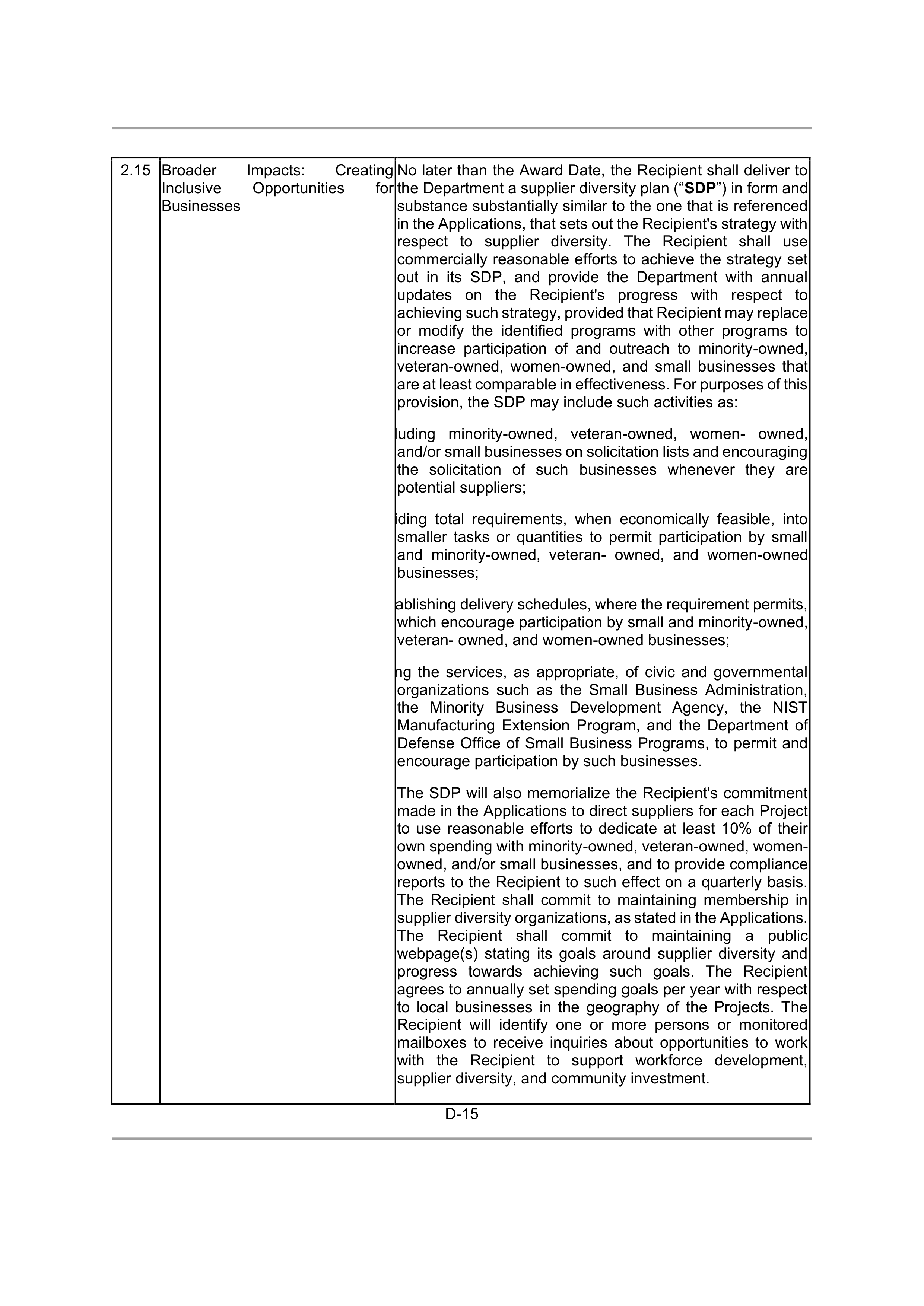 INTEL DIRECT FUNDING AGREEMENT — page 97