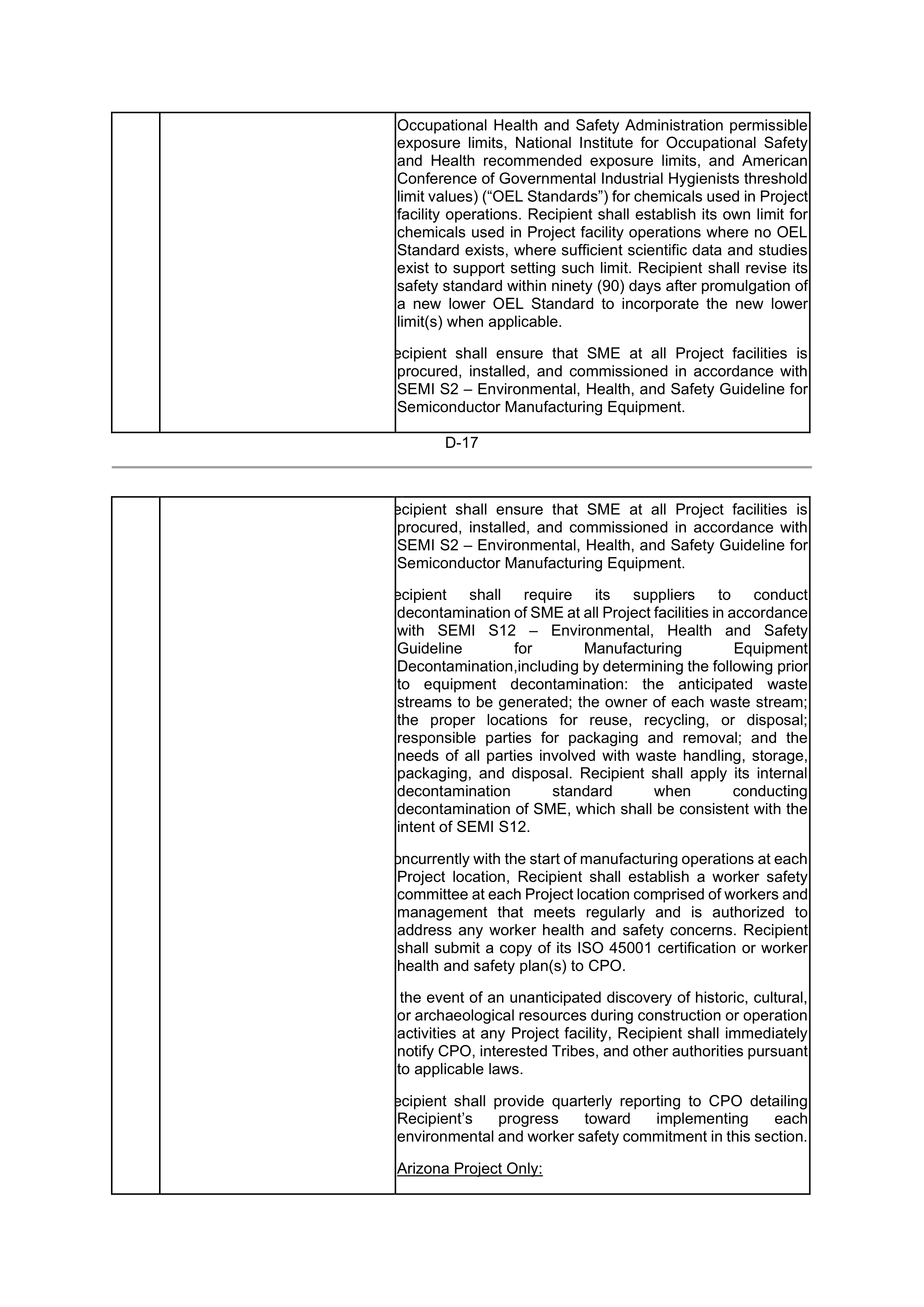 INTEL DIRECT FUNDING AGREEMENT — page 99