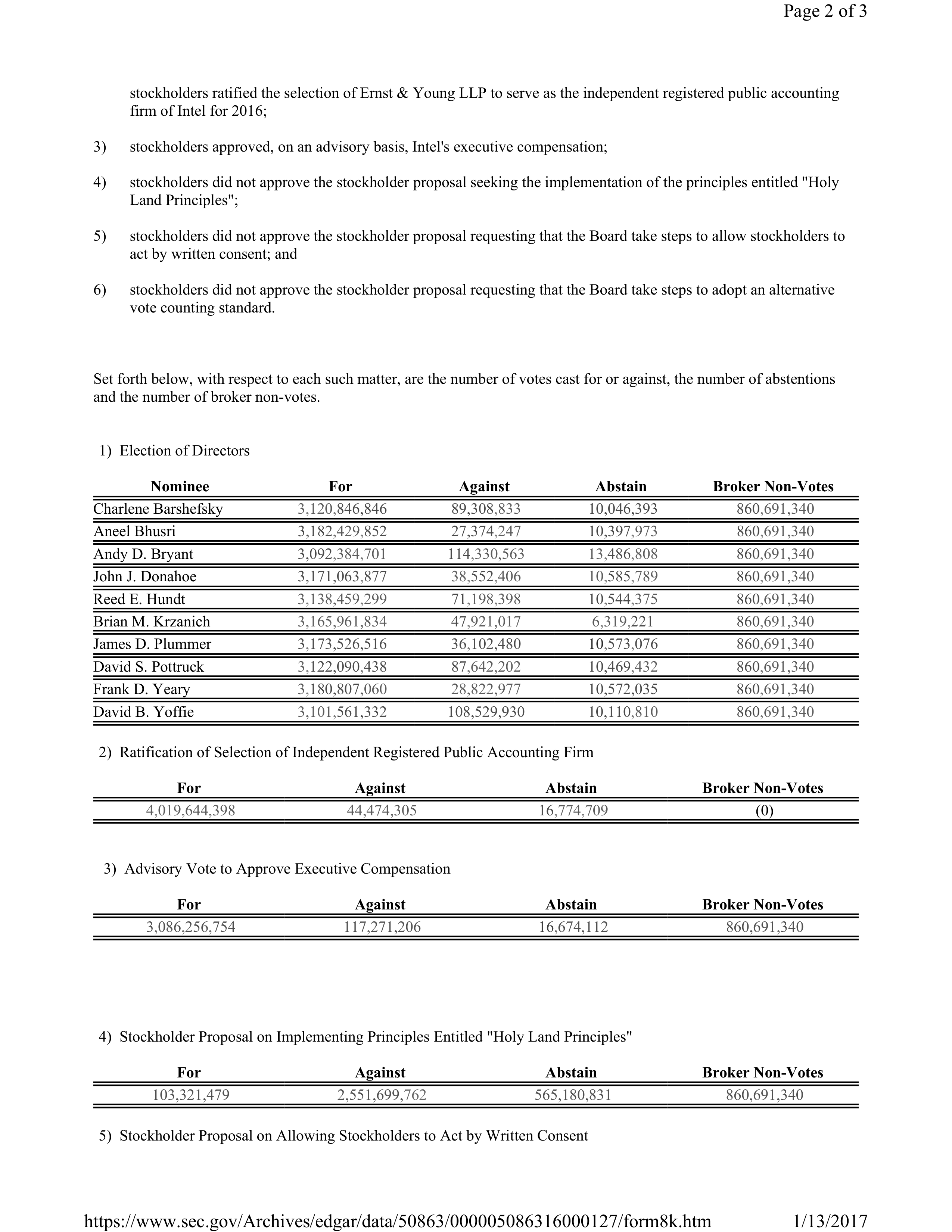 Intel Proposal  — page 32
