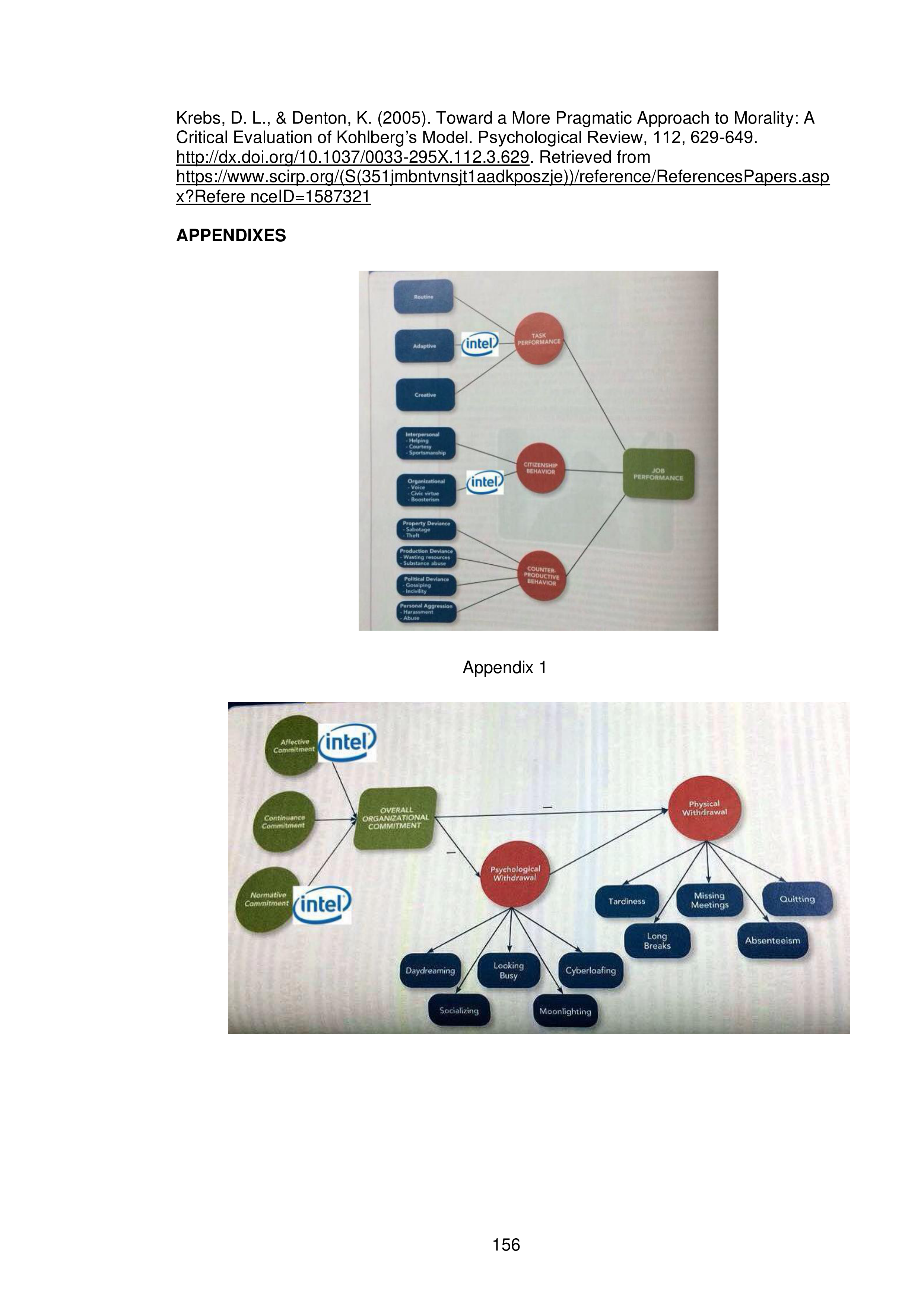 Intel Leadership Skills — page 13