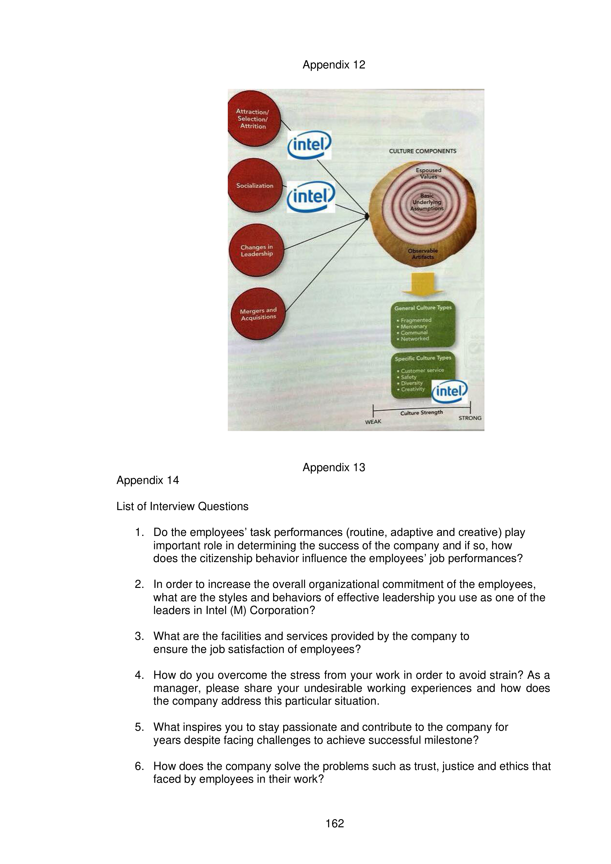 Intel Leadership Skills — page 19