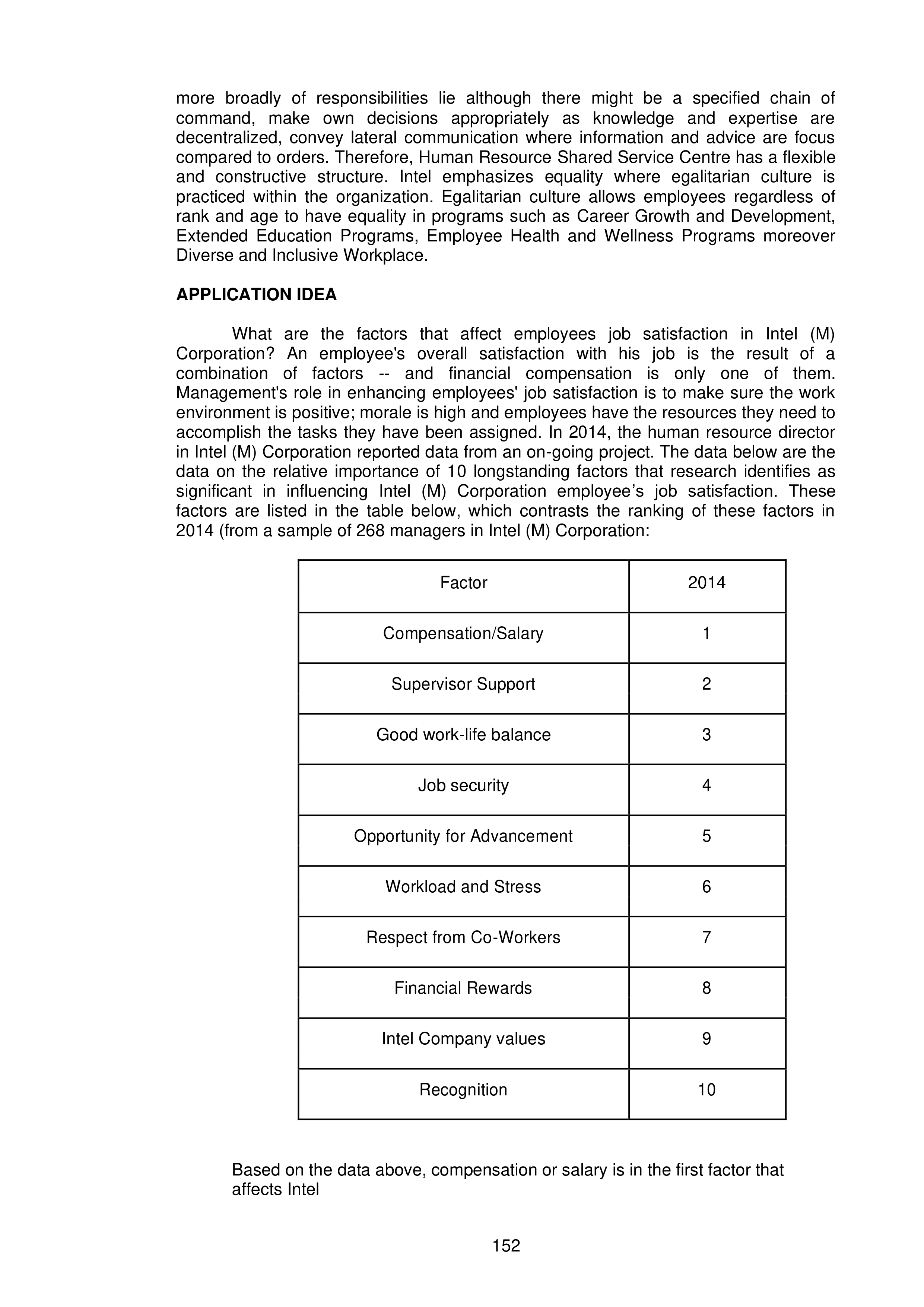 Intel Leadership Skills — page 9
