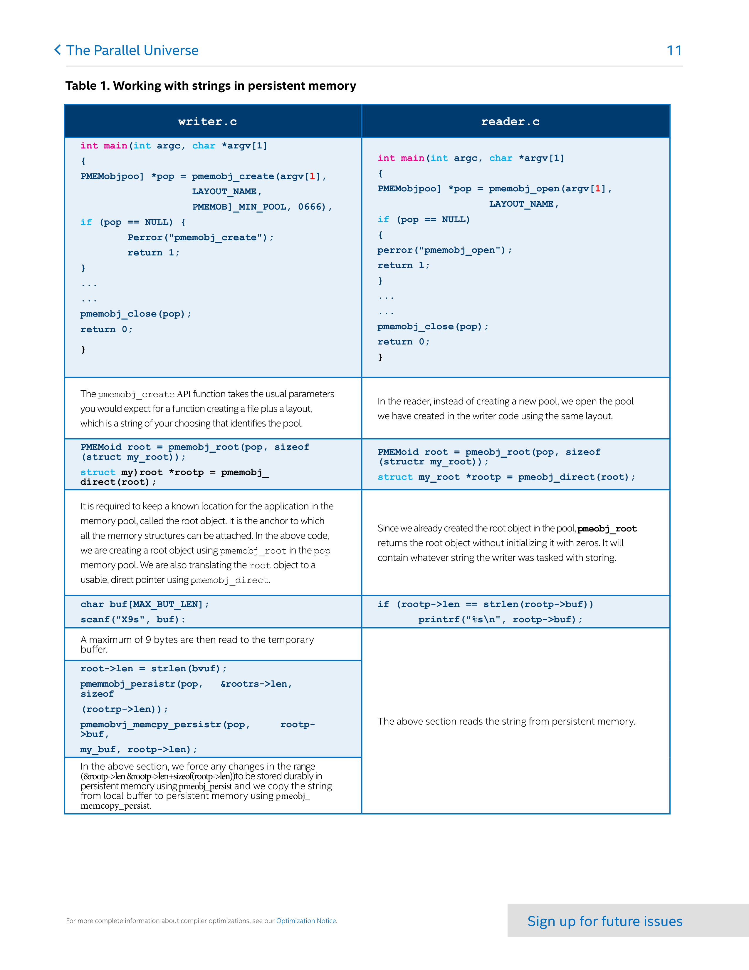 Intel Software Performance Magazine — page 11