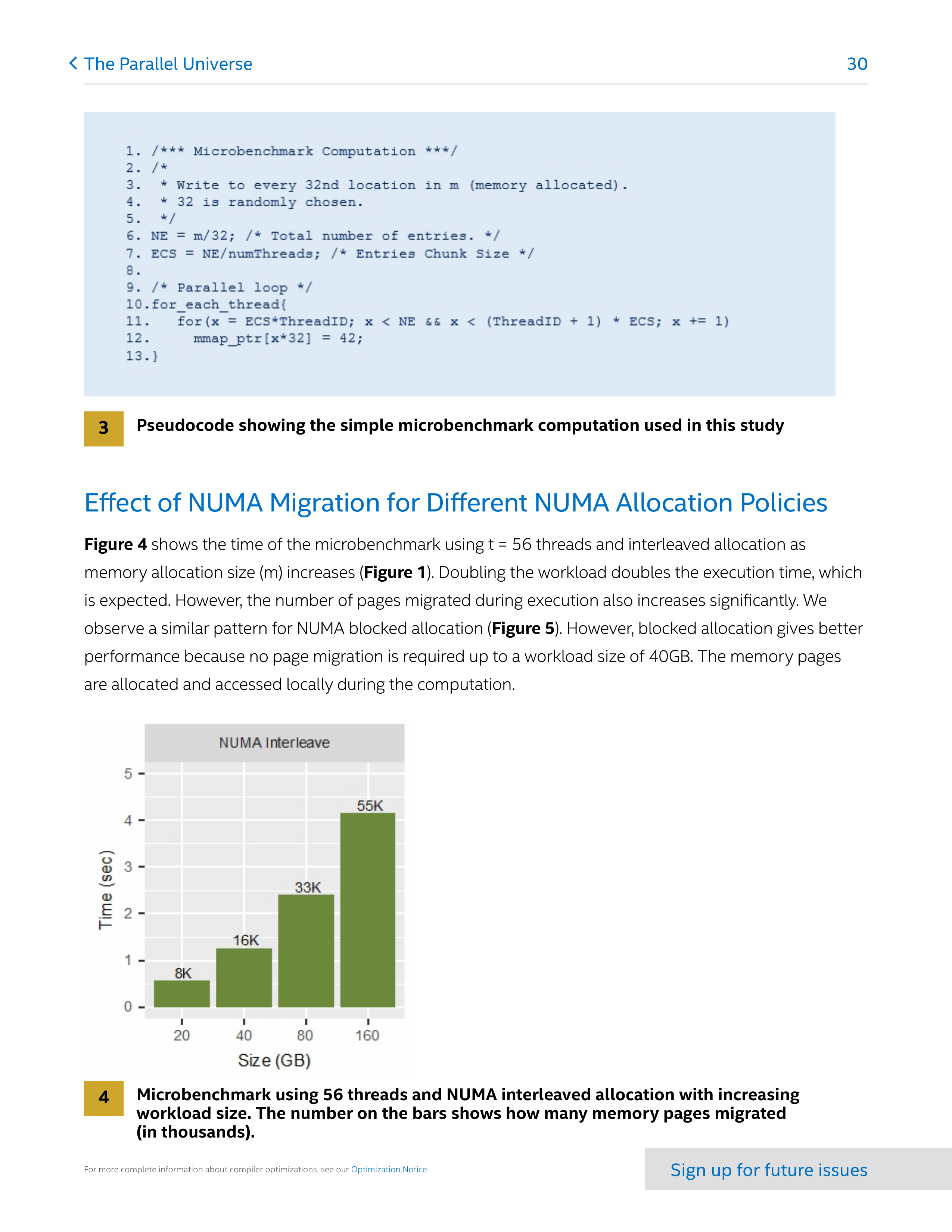 Intel Software Performance Magazine — page 30
