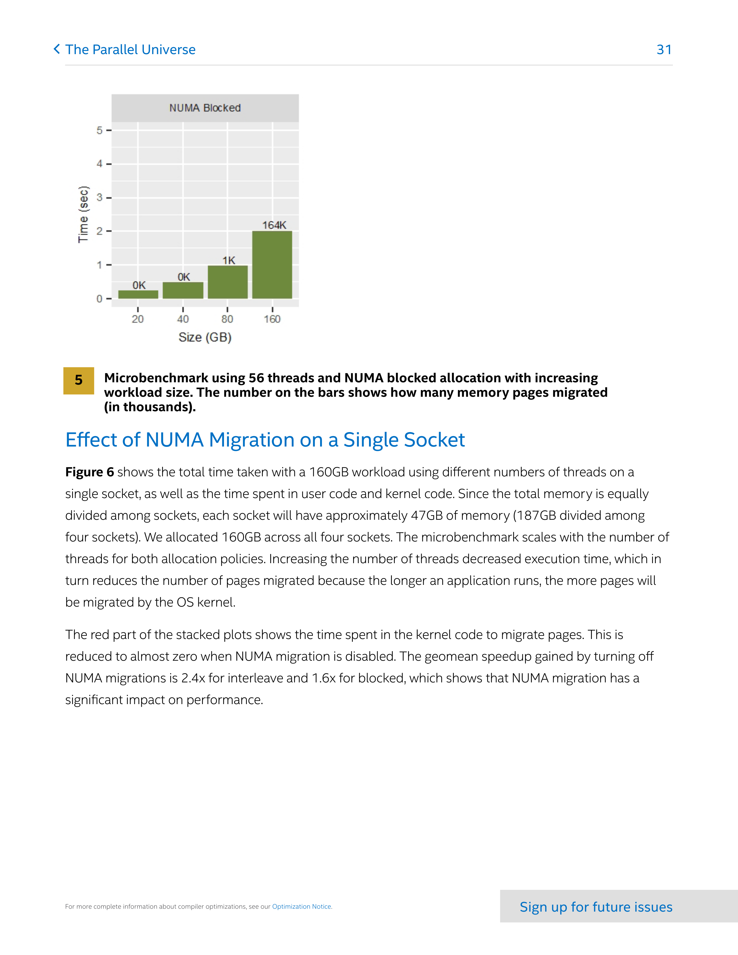 Intel Software Performance Magazine — page 31