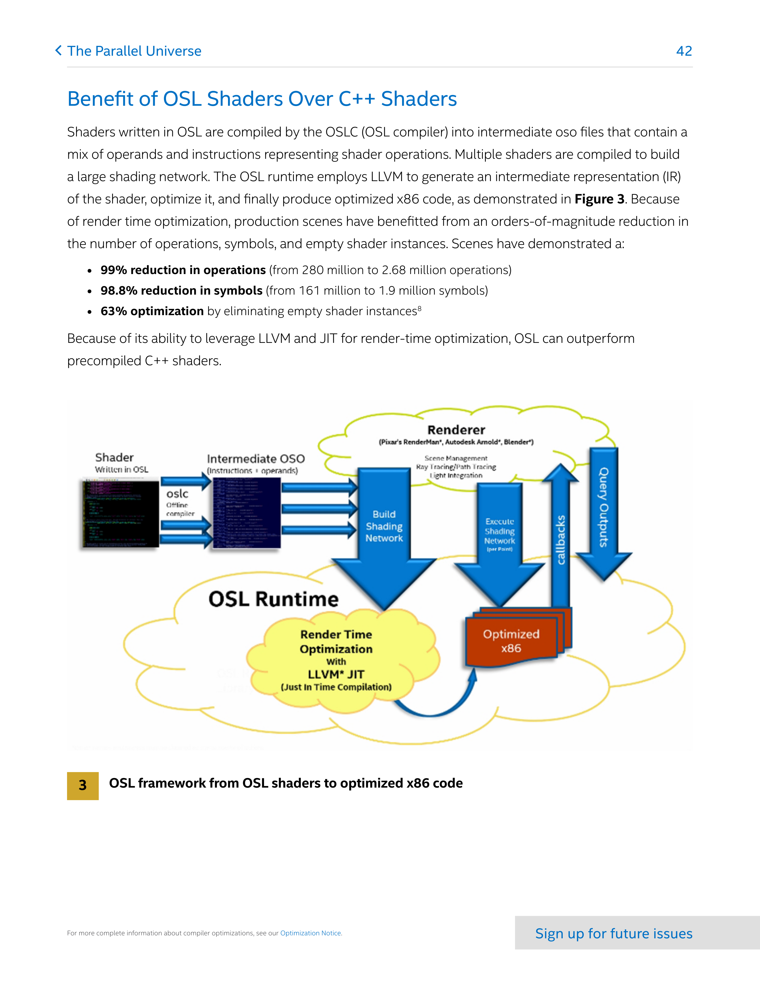 Intel Software Performance Magazine — page 42