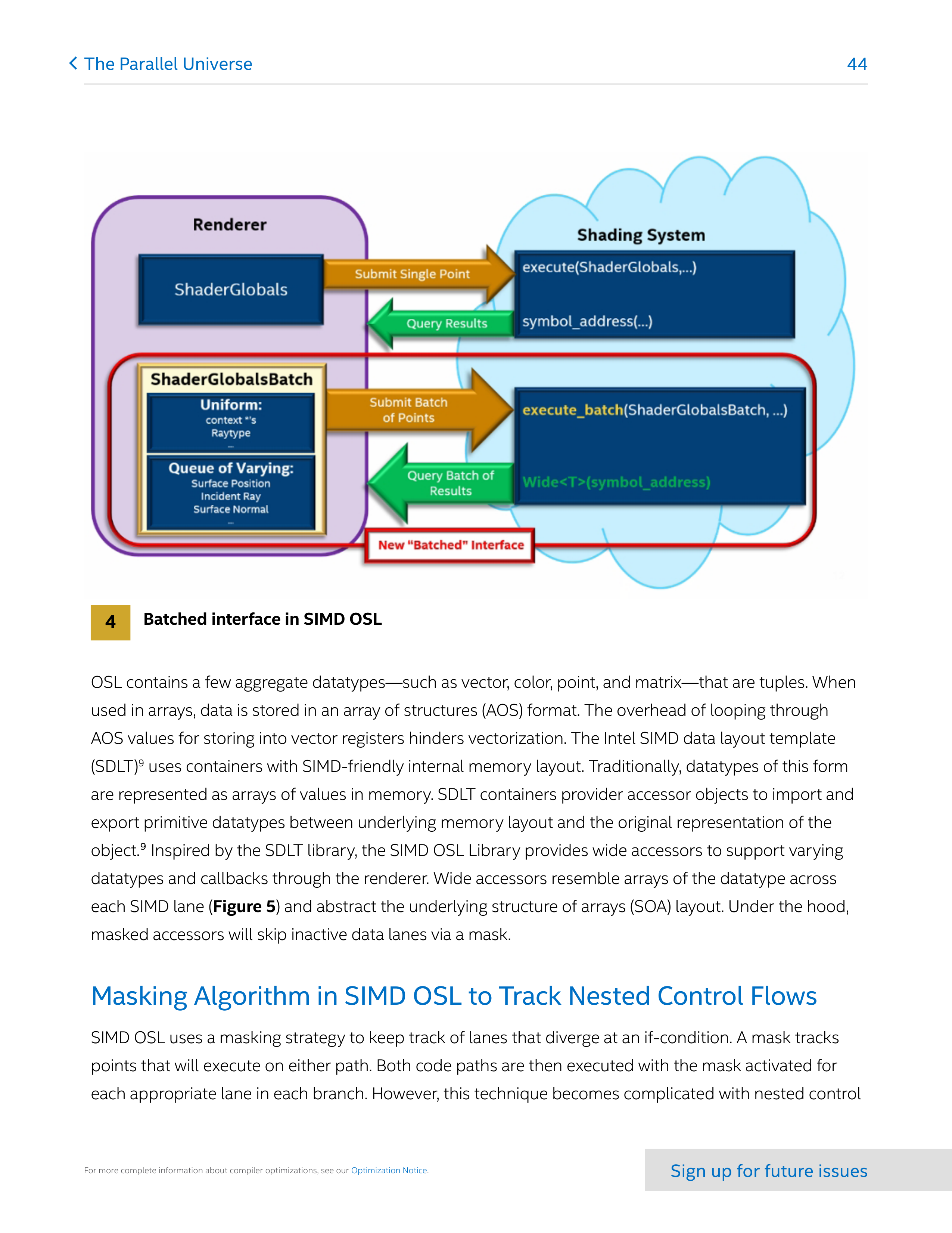 Intel Software Performance Magazine — page 44