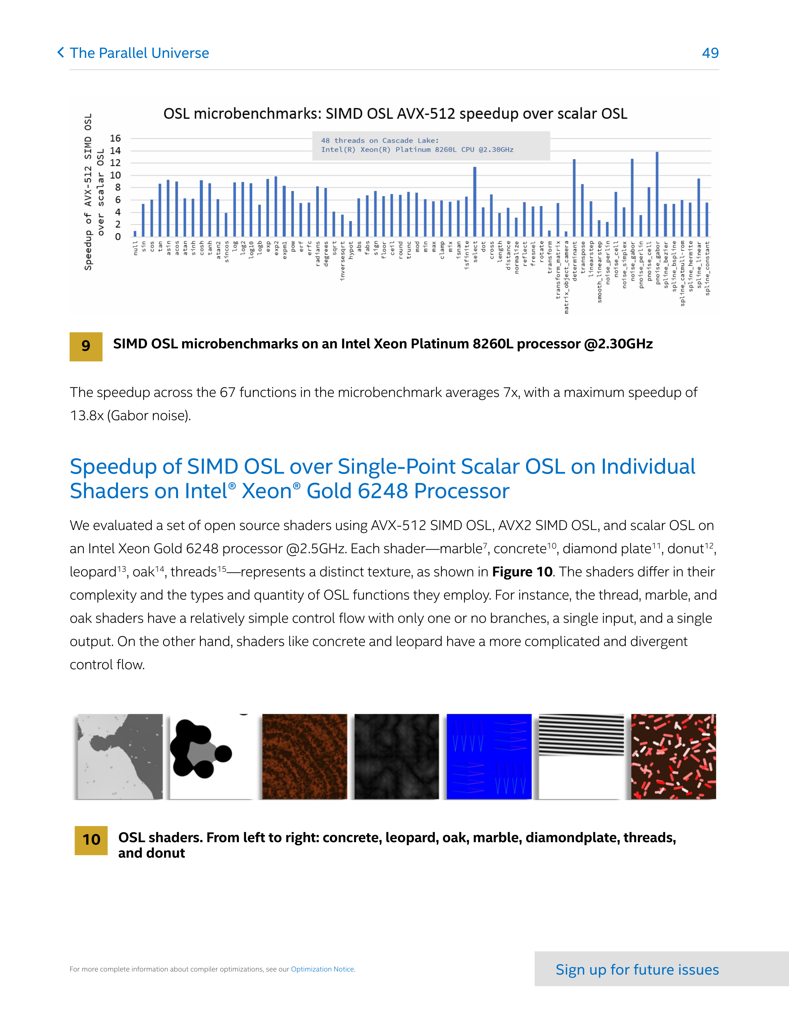 Intel Software Performance Magazine — page 49