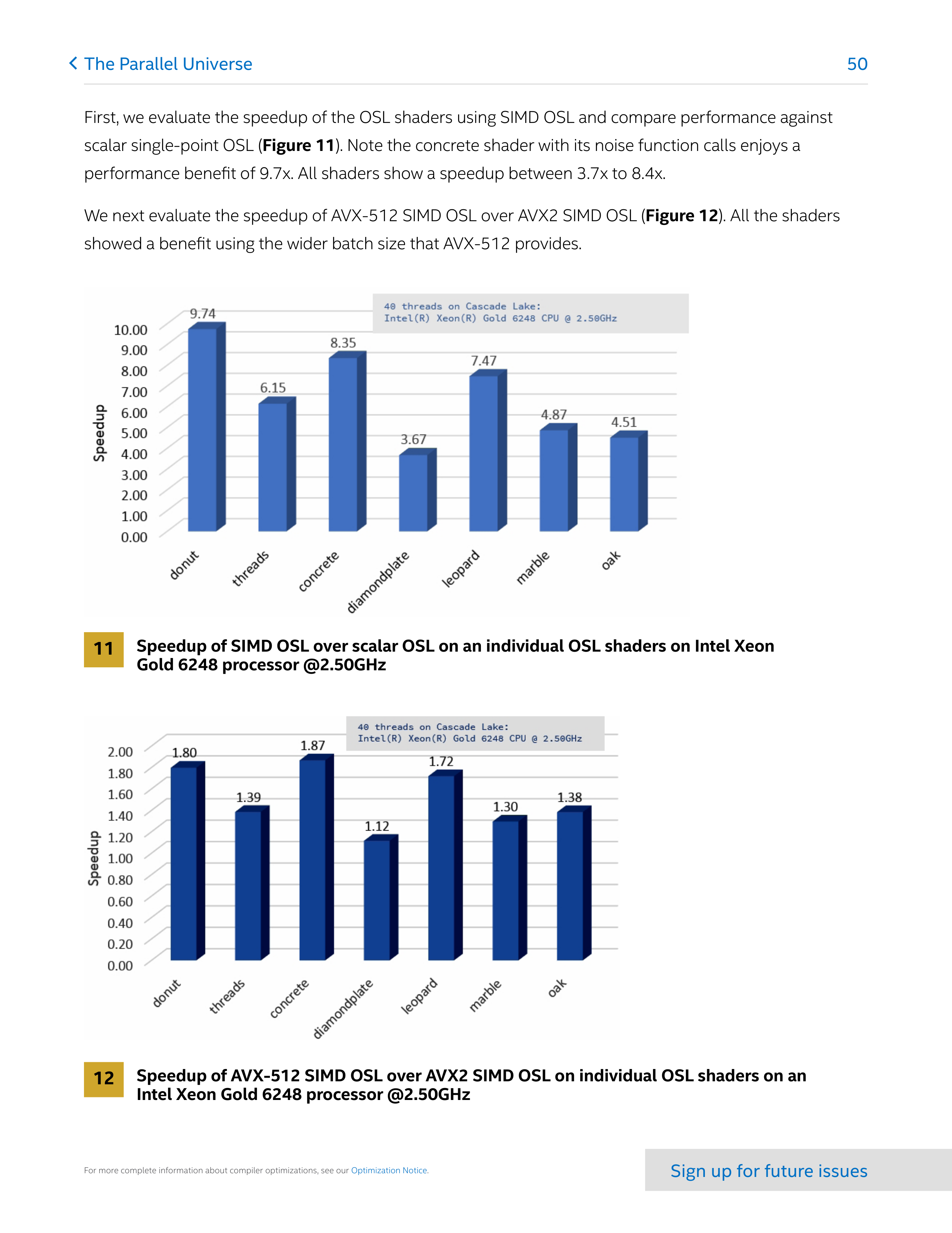 Intel Software Performance Magazine — page 50