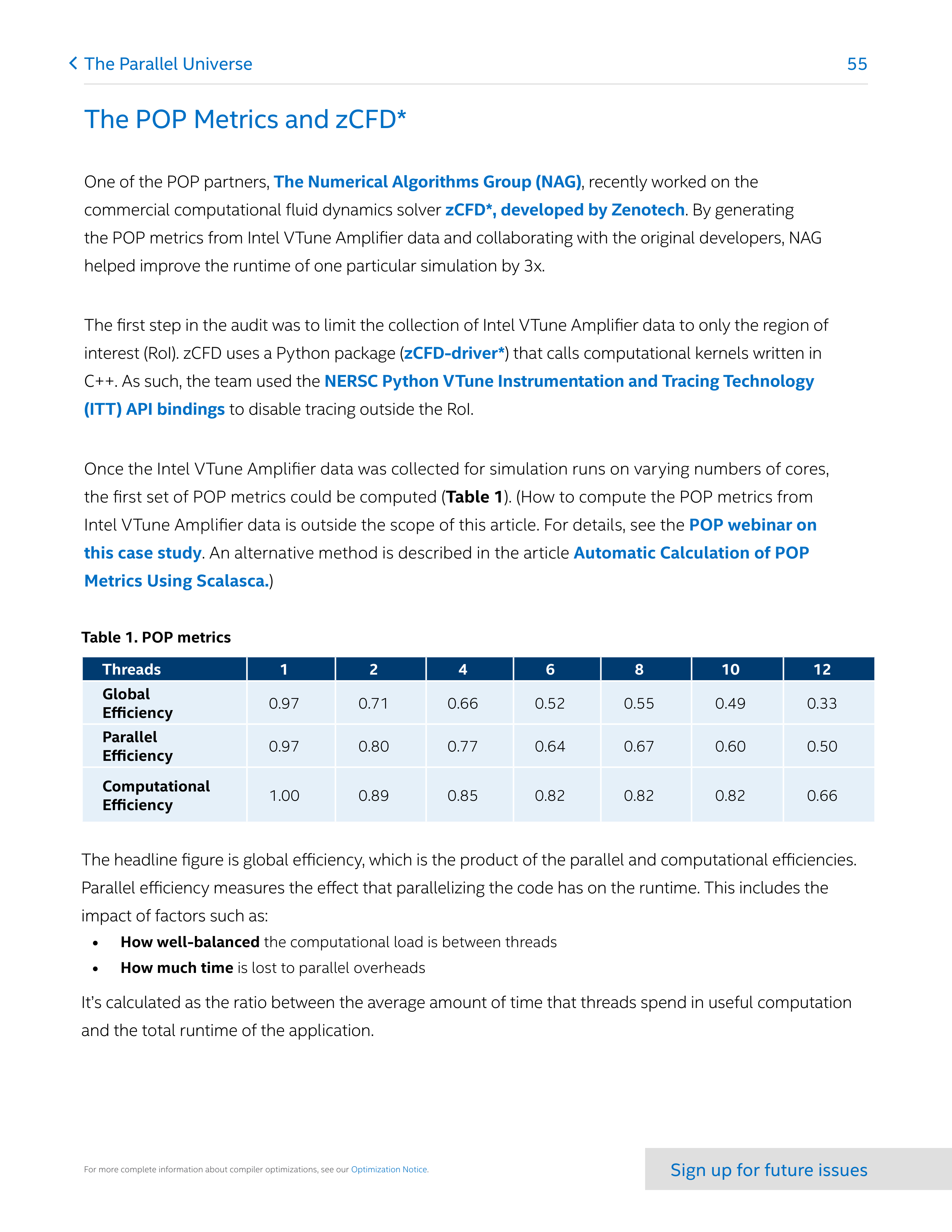 Intel Software Performance Magazine — page 55