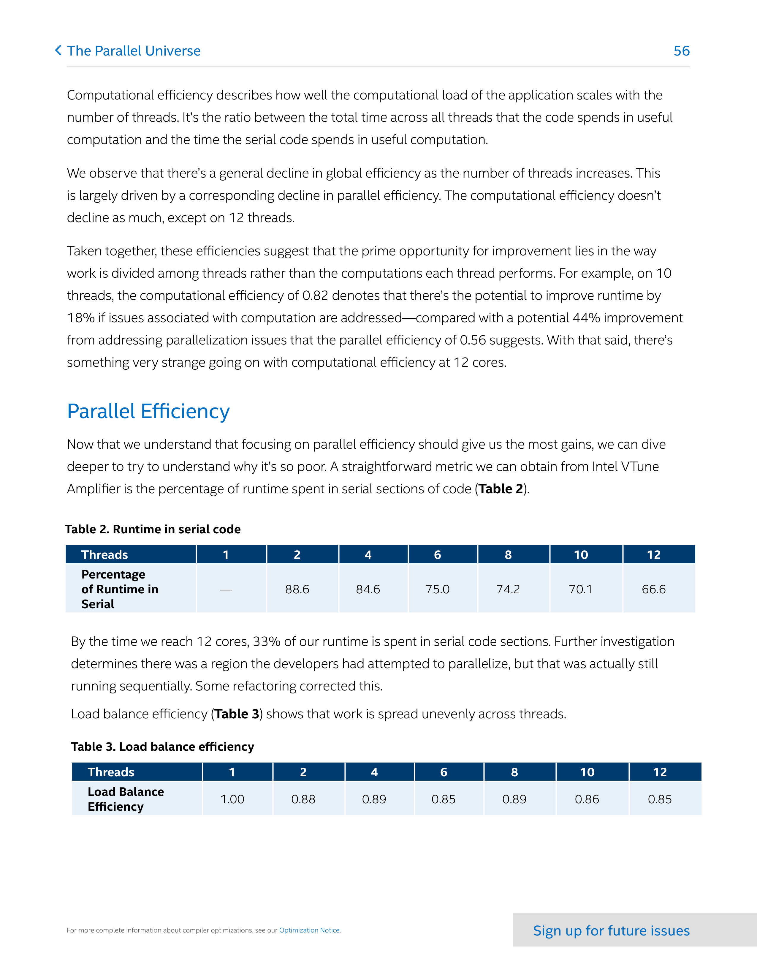 Intel Software Performance Magazine — page 56