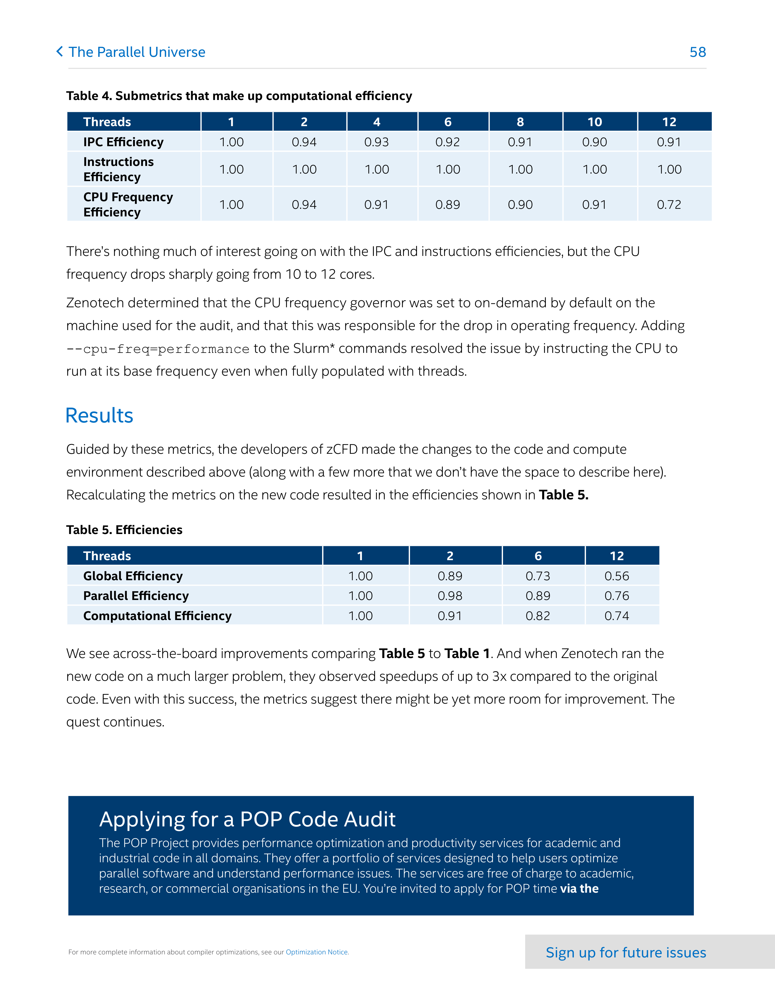 Intel Software Performance Magazine — page 58