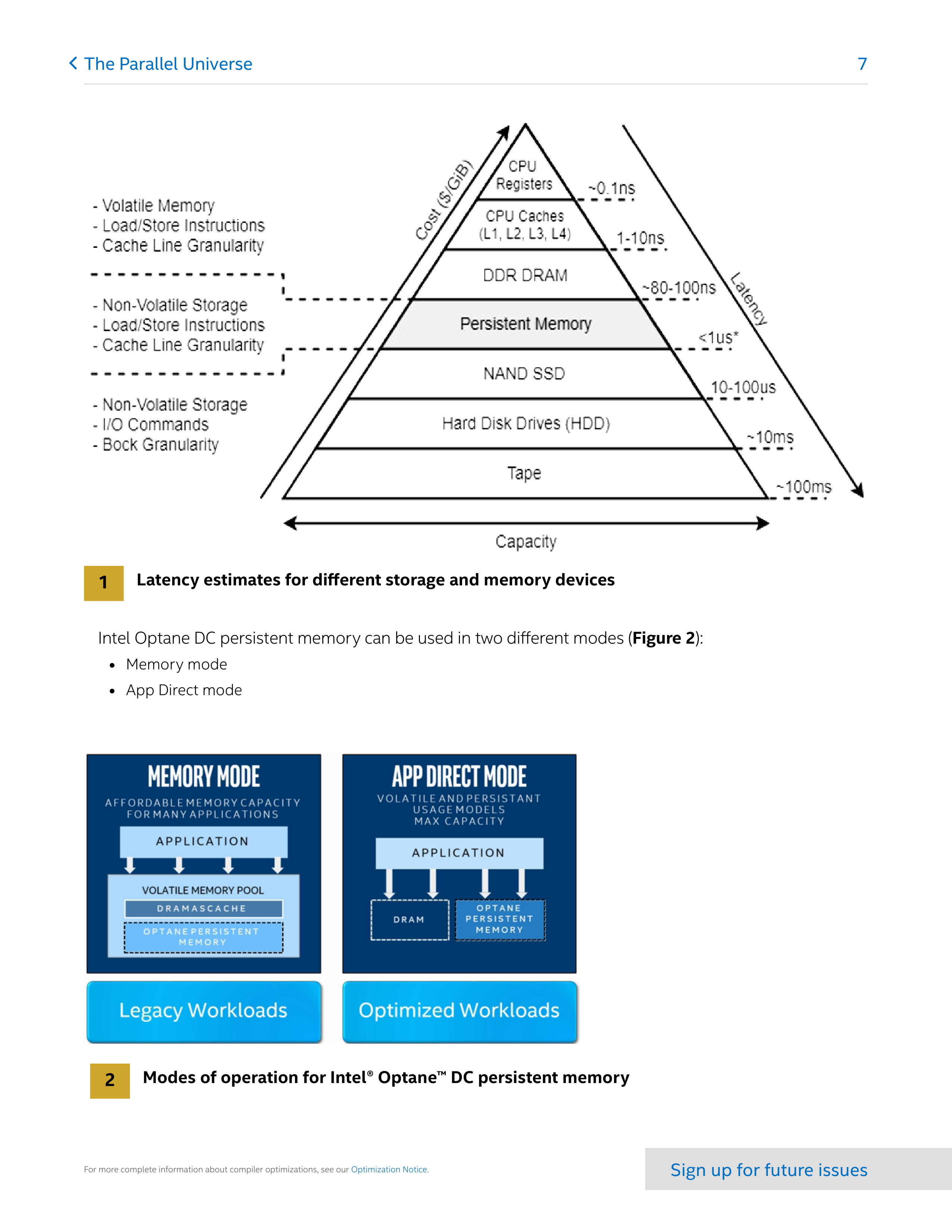 Intel Software Performance Magazine — page 7