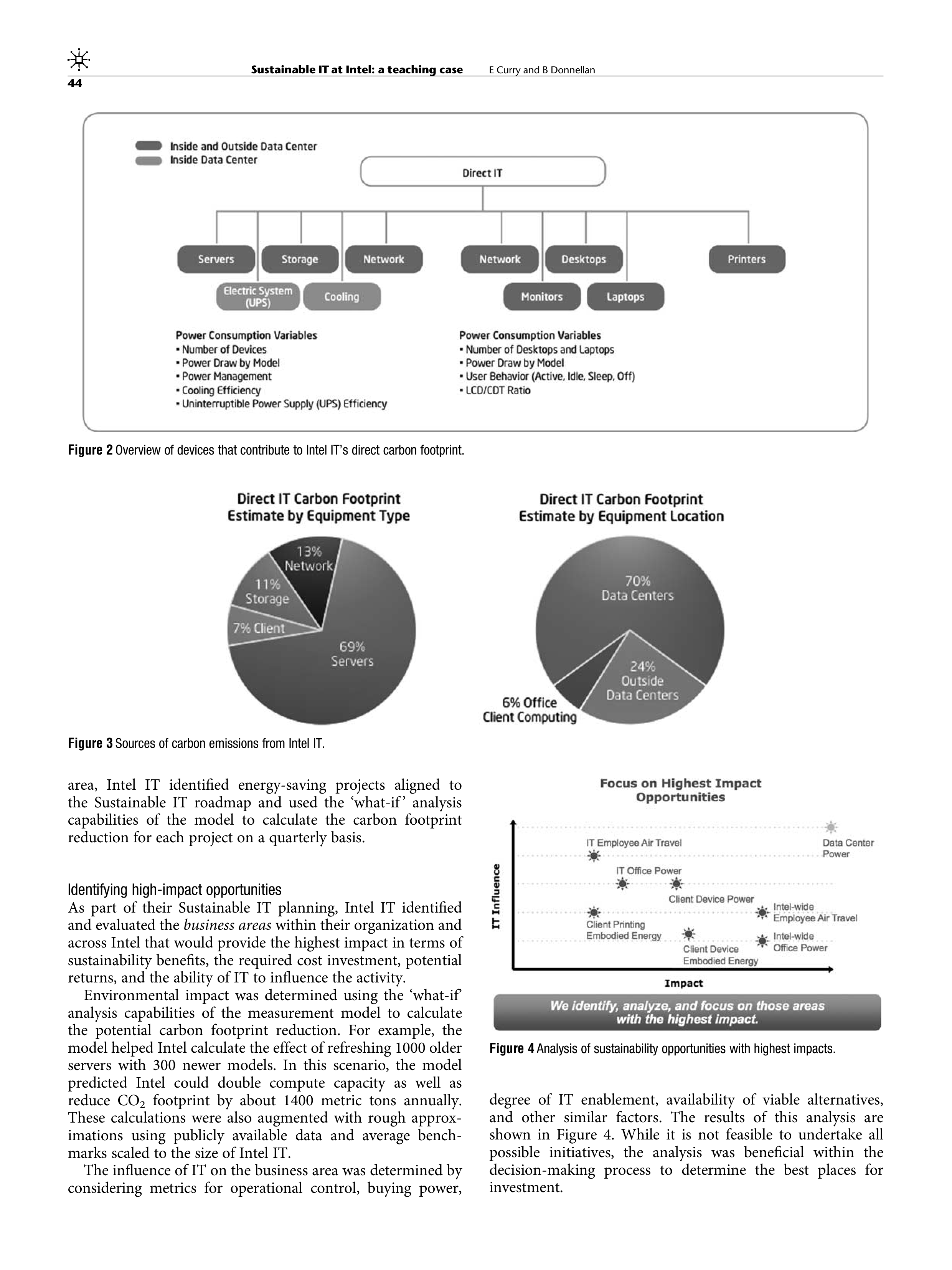 Intel Sustainability Report — page 4