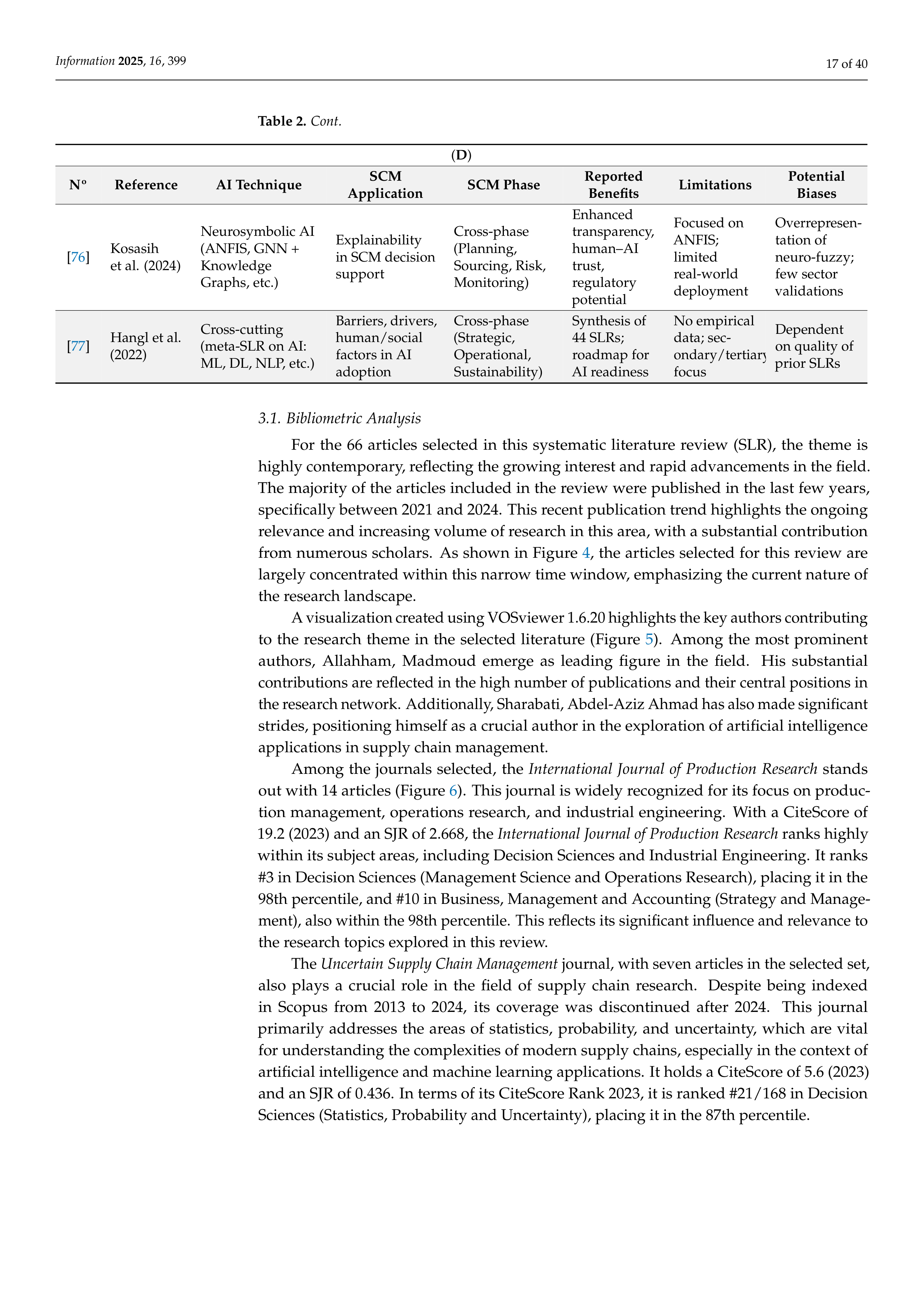 Artificial Intelligence Applications in Supply Chain Management — page 17