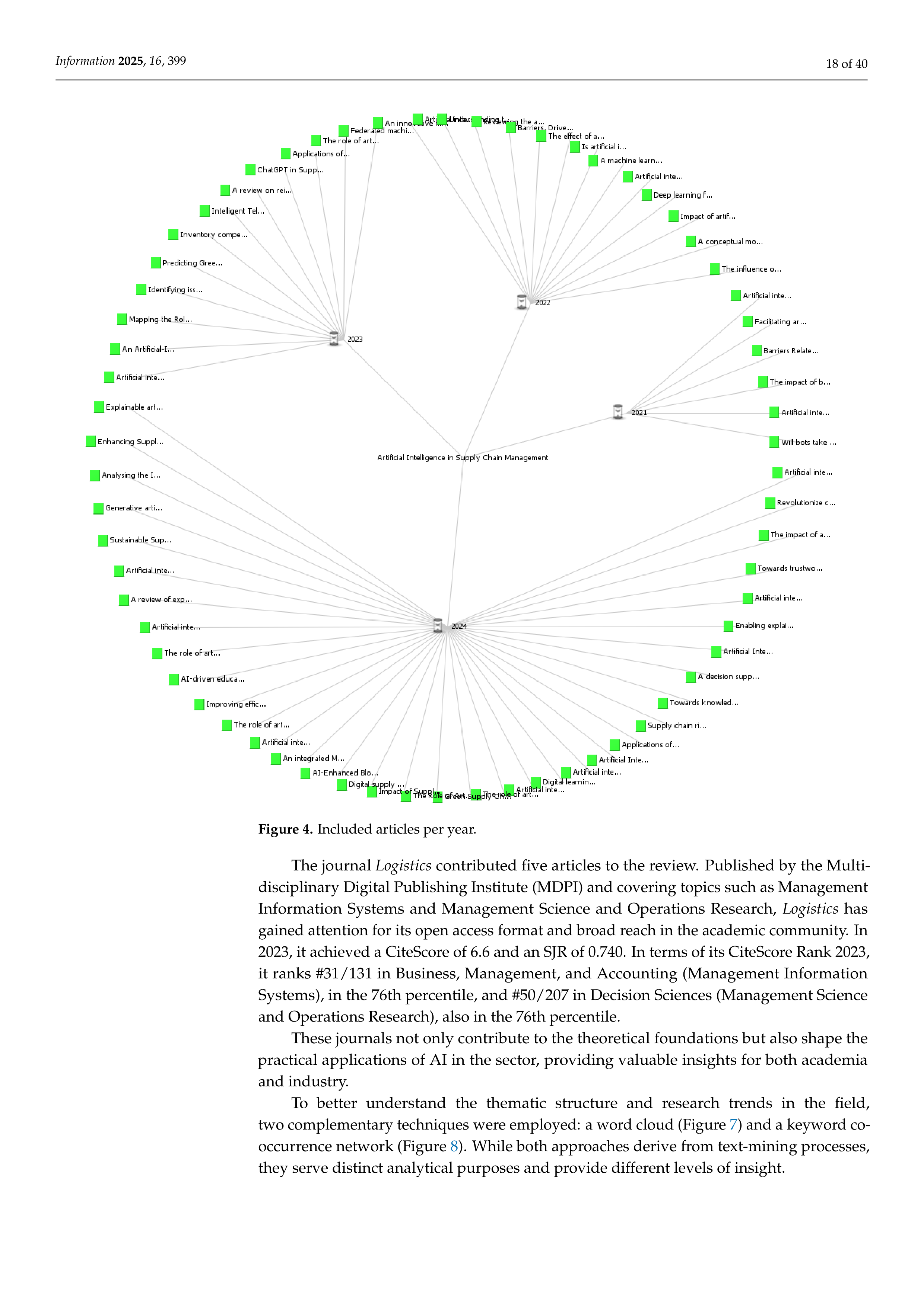 Artificial Intelligence Applications in Supply Chain Management — page 18
