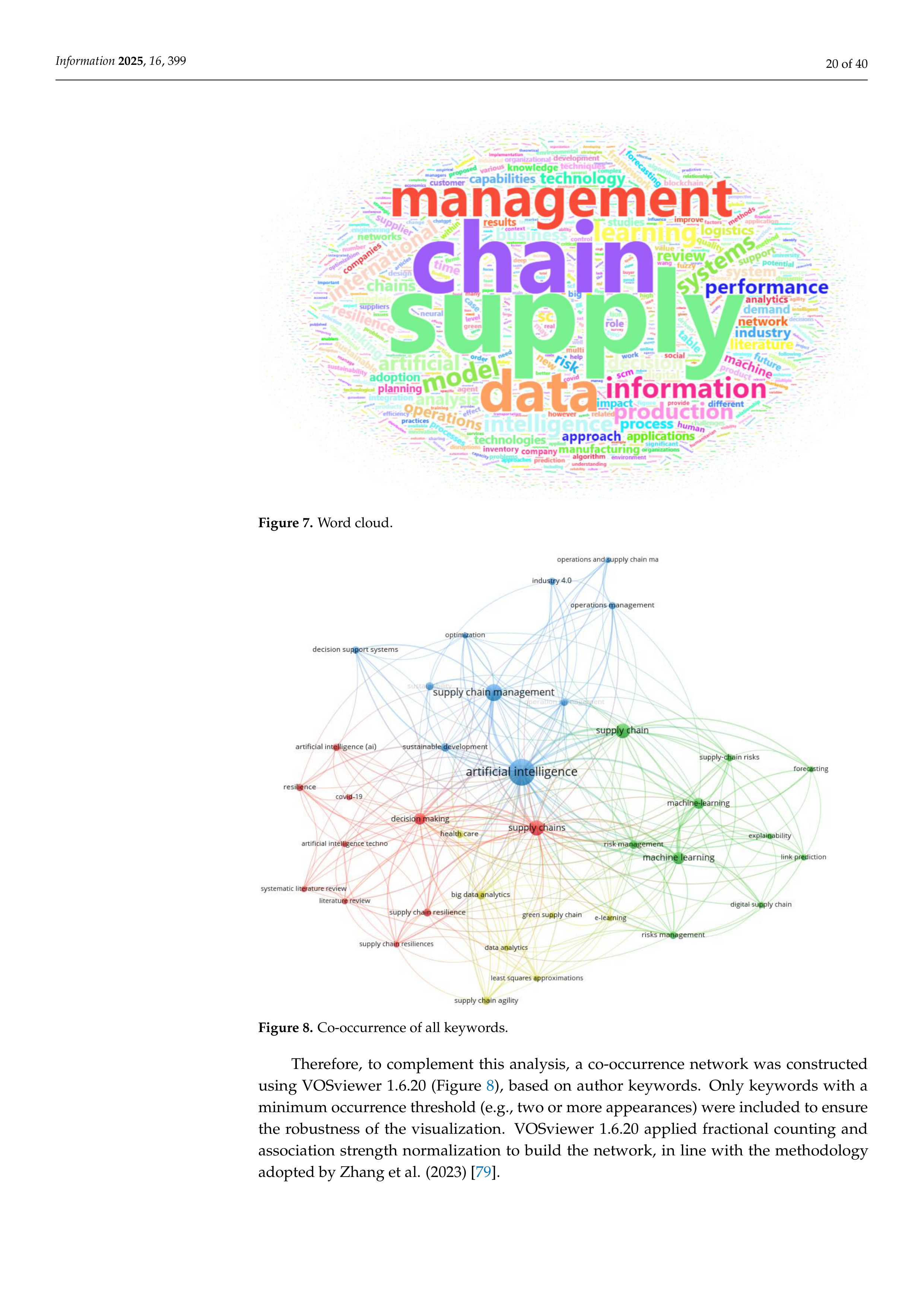 Artificial Intelligence Applications in Supply Chain Management — page 20