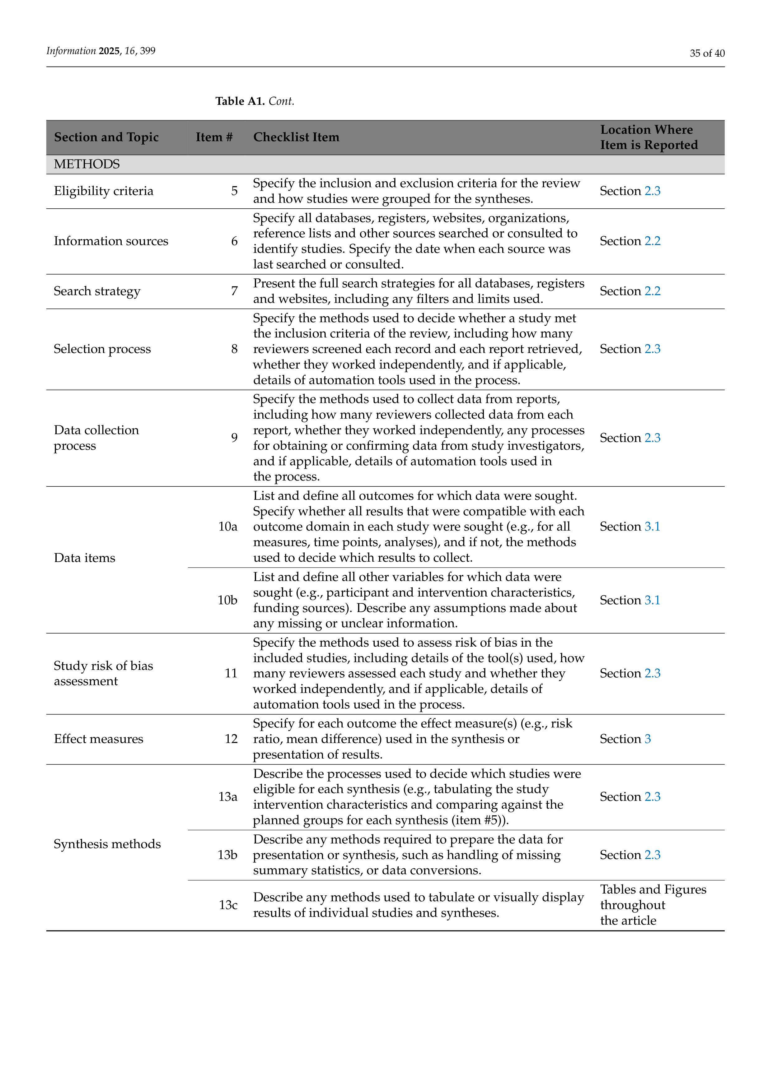 Artificial Intelligence Applications in Supply Chain Management — page 35